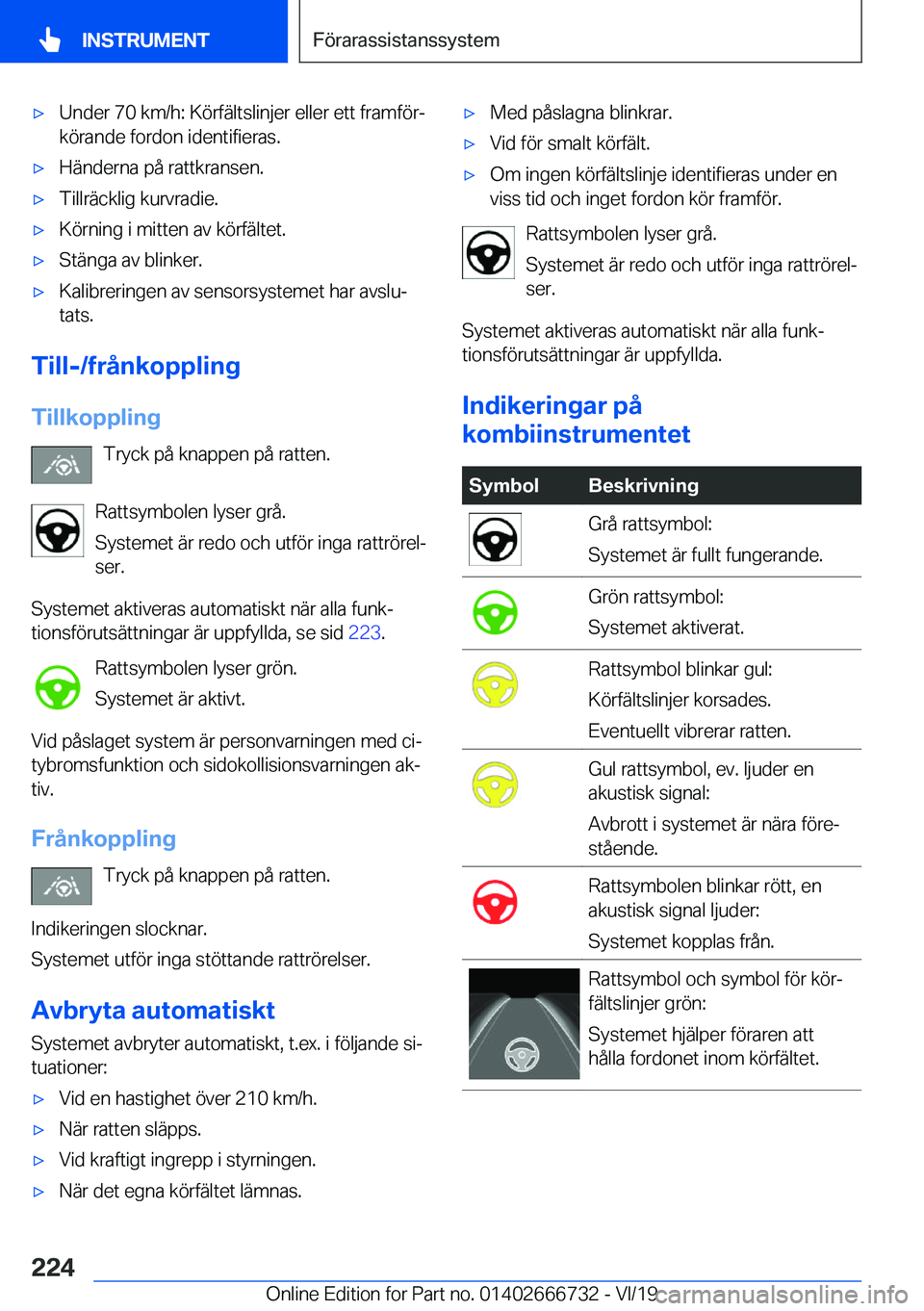 BMW M5 2020  InstruktionsbÖcker (in Swedish) 'x�U�n�d�e�r��7�0��k�m�/�h�:��K�