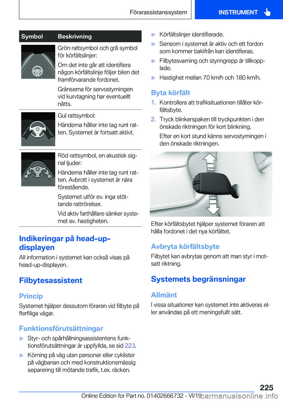 BMW M5 2020  InstruktionsbÖcker (in Swedish) �S�y�m�b�o�l�B�e�s�k�r�i�v�n�i�n�g�G�r�