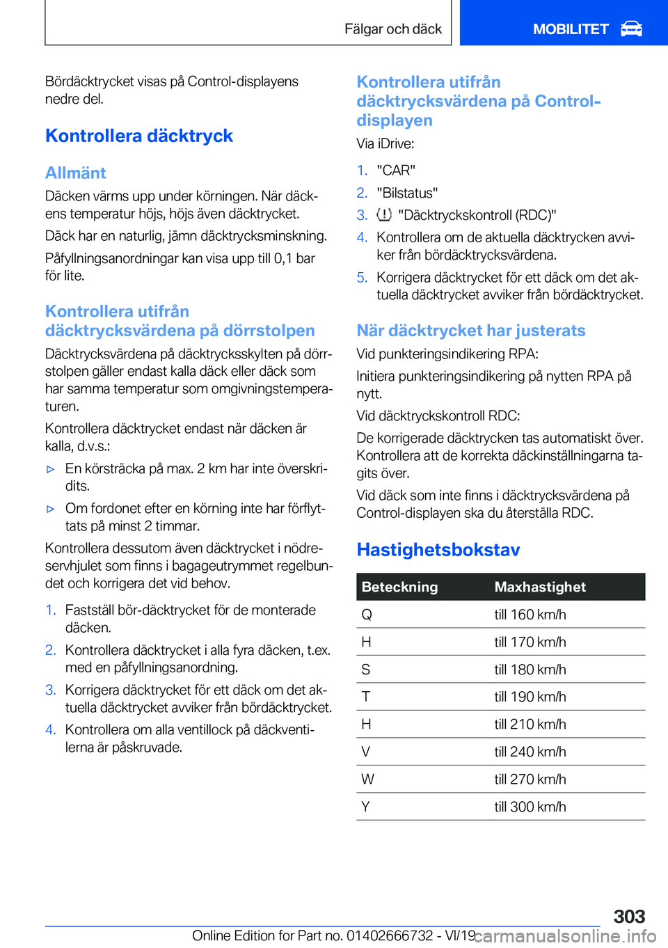 BMW M5 2020  InstruktionsbÖcker (in Swedish) �B�