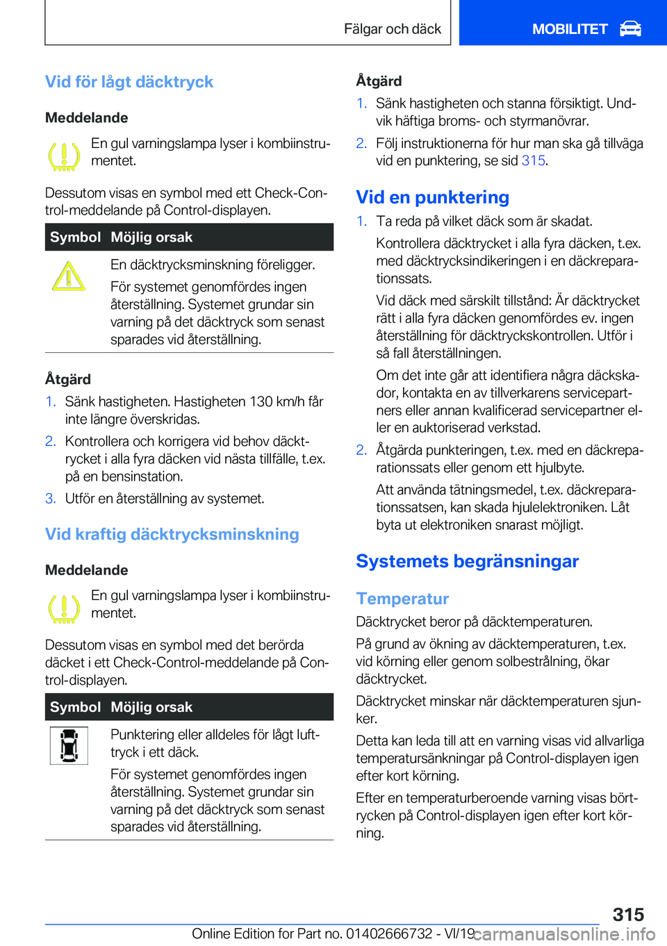 BMW M5 2020  InstruktionsbÖcker (in Swedish) �V�i�d��f�