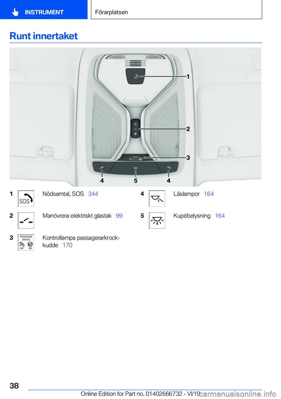 BMW M5 2020  InstruktionsbÖcker (in Swedish) �R�u�n�t��i�n�n�e�r�t�a�k�e�t�1�N�