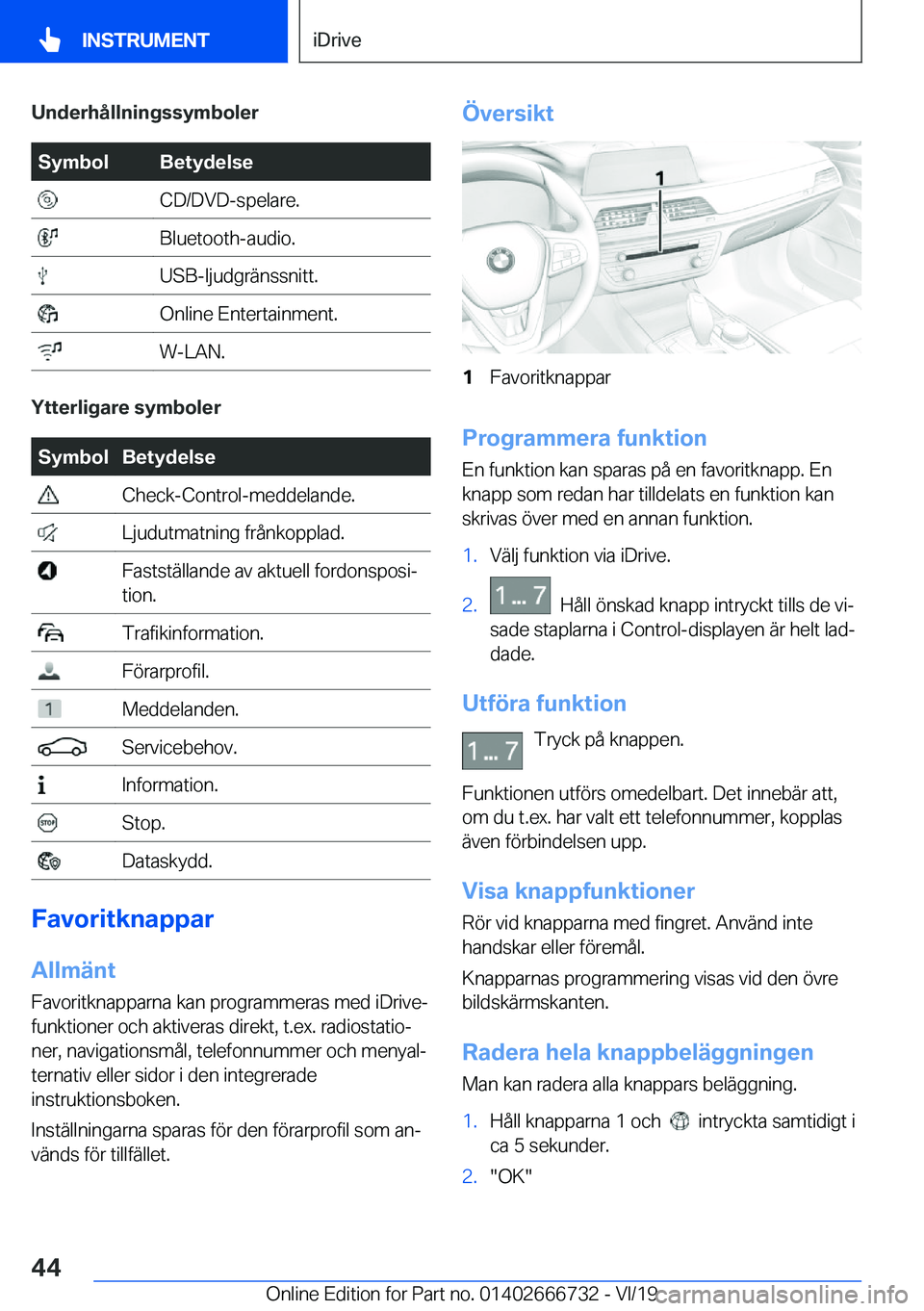 BMW M5 2020  InstruktionsbÖcker (in Swedish) �U�n�d�e�r�h�å�l�l�n�i�n�g�s�s�y�m�b�o�l�e�r�S�y�m�b�o�l�B�e�t�y�d�e�l�s�e��C�D�/�D�V�D�-�s�p�e�l�a�r�e�.��B�l�u�e�t�o�o�t�h�-�a�u�d�i�o�.��U�S�B�-�l�j�u�d�g�r�ä�n�s�s�n�i�t�t�.��O�n�l�i�n�e��E