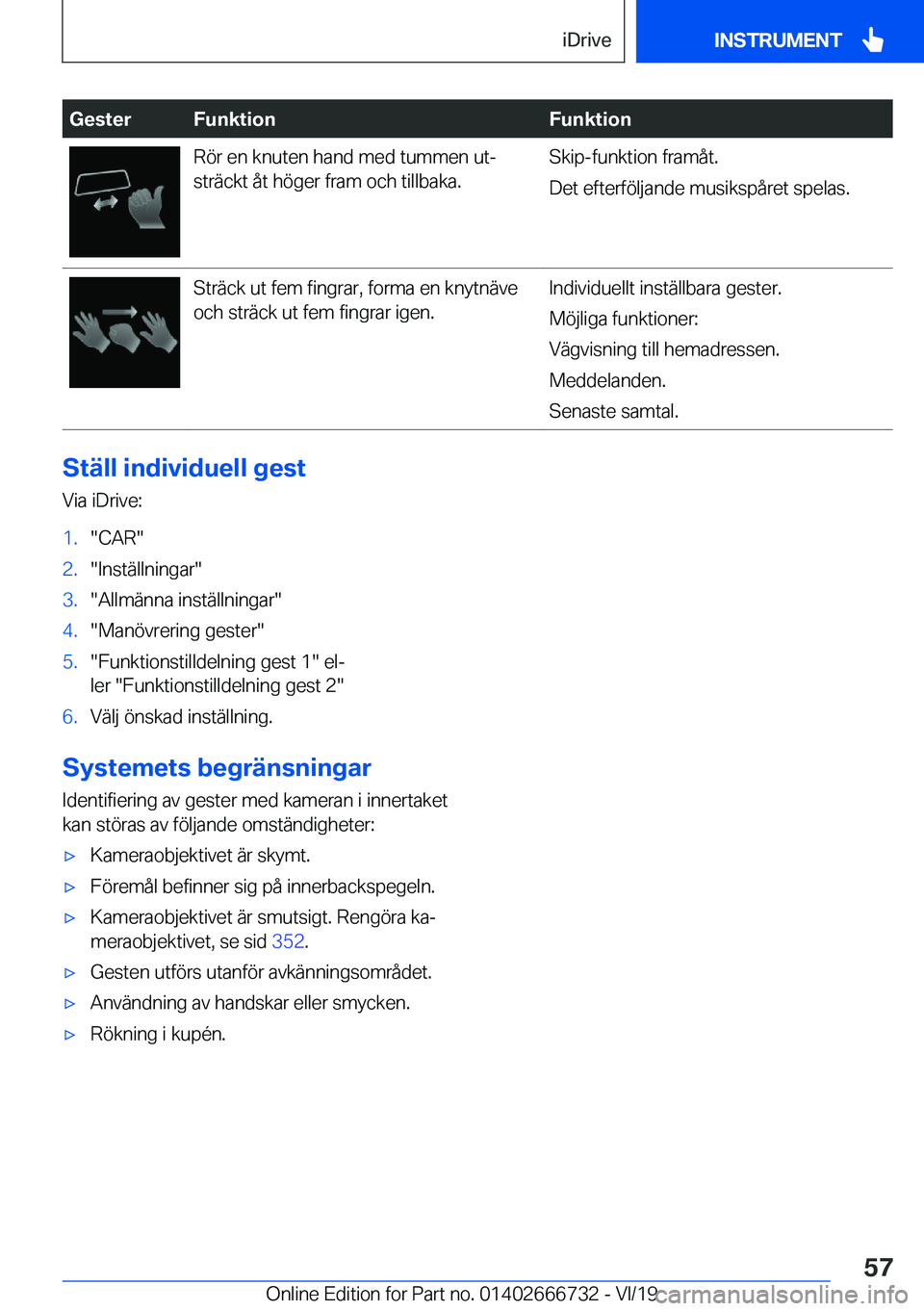 BMW M5 2020  InstruktionsbÖcker (in Swedish) �G�e�s�t�e�r�F�u�n�k�t�i�o�n�F�u�n�k�t�i�o�n�R�