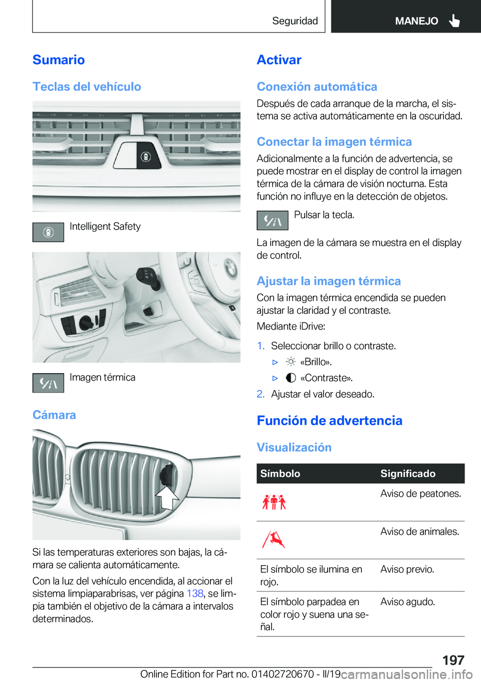 BMW M5 2019  Manuales de Empleo (in Spanish) �S�u�m�a�r�i�o�T�e�c�l�a�s��d�e�l��v�e�h�