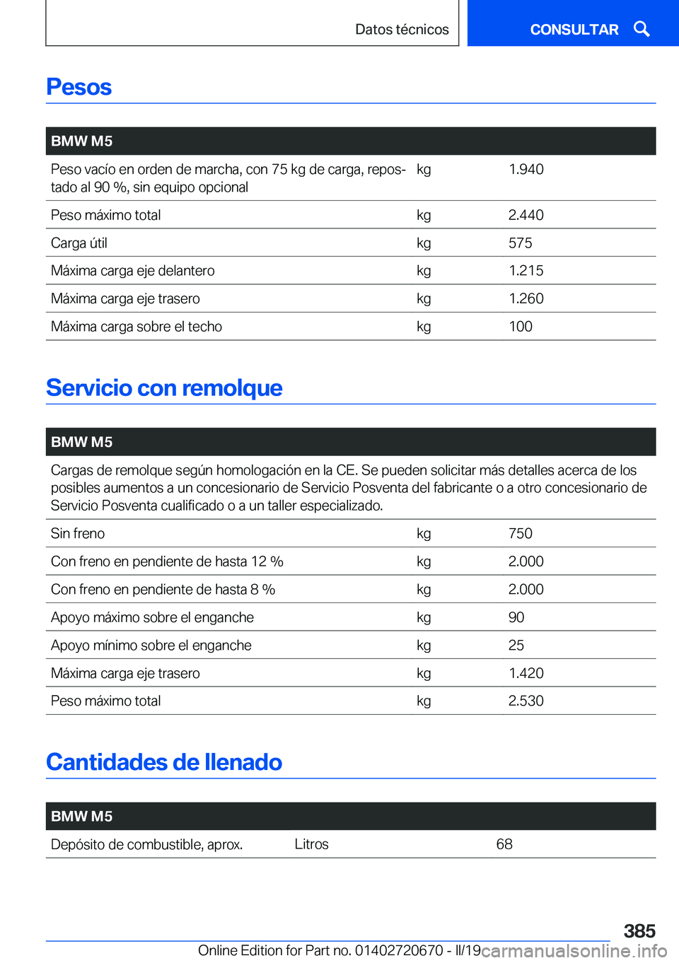 BMW M5 2019  Manuales de Empleo (in Spanish) �P�e�s�o�s
�
�B�M�W��M�5�P�e�s�o��v�a�c�