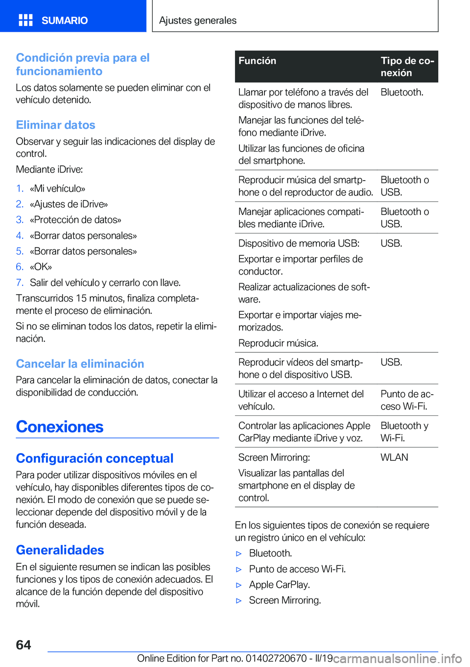 BMW M5 2019  Manuales de Empleo (in Spanish) �C�o�n�d�i�c�i�