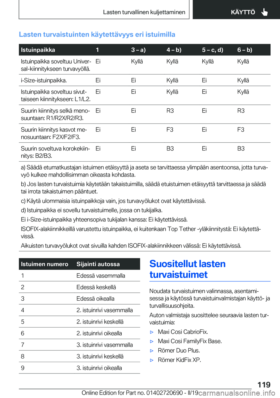 BMW M5 2019  Omistajan Käsikirja (in Finnish) �L�a�s�t�e�n��t�u�r�v�a�i�s�t�u�i�n�t�e�n��k�