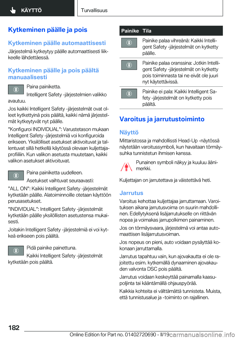 BMW M5 2019  Omistajan Käsikirja (in Finnish) �K�y�t�k�e�m�i�n�e�n��p�