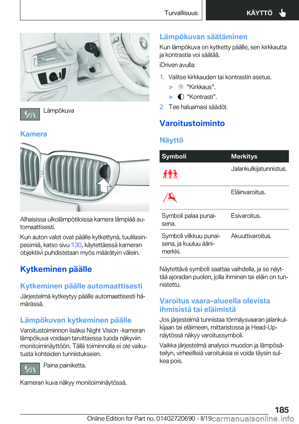 BMW M5 2019  Omistajan Käsikirja (in Finnish) �L�
