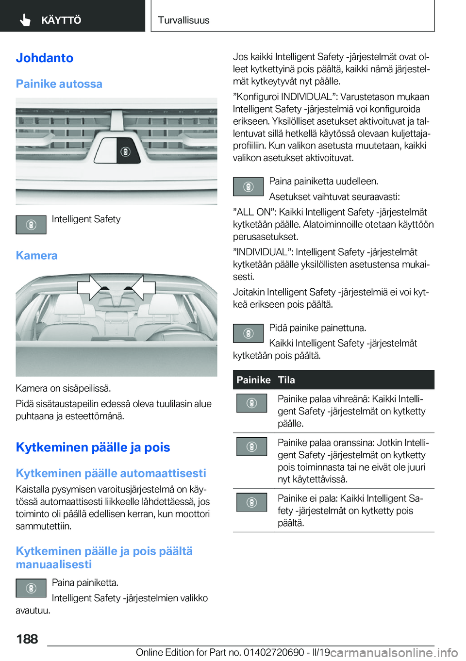 BMW M5 2019  Omistajan Käsikirja (in Finnish) �J�o�h�d�a�n�t�o
�P�a�i�n�i�k�e��a�u�t�o�s�s�a
�I�n�t�e�l�l�i�g�e�n�t��S�a�f�e�t�y
�K�a�m�e�r�a
�K�a�m�e�r�a��o�n��s�i�s�