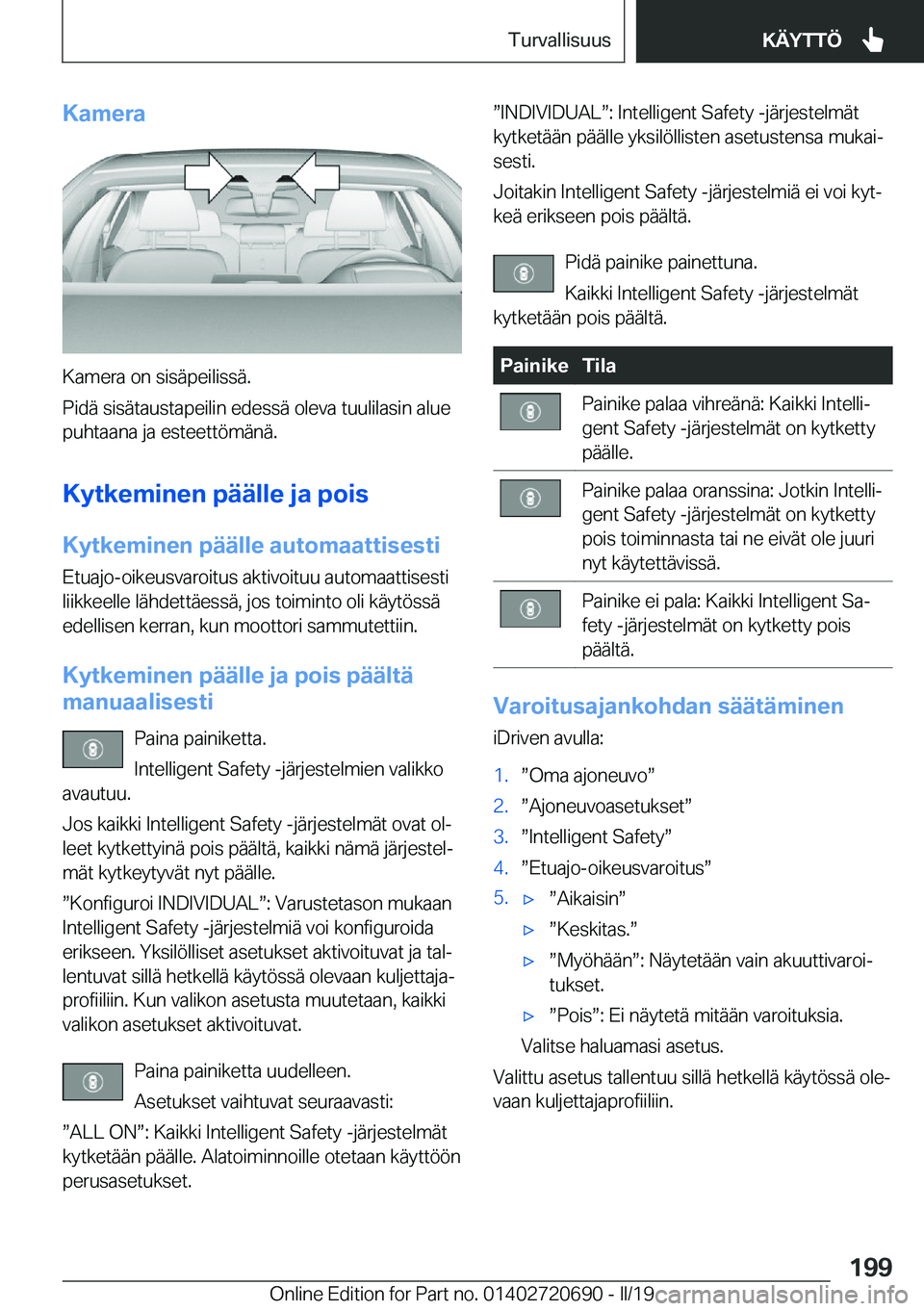 BMW M5 2019  Omistajan Käsikirja (in Finnish) �K�a�m�e�r�a
�K�a�m�e�r�a��o�n��s�i�s�