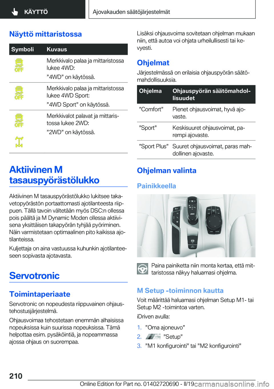 BMW M5 2019  Omistajan Käsikirja (in Finnish) �N�