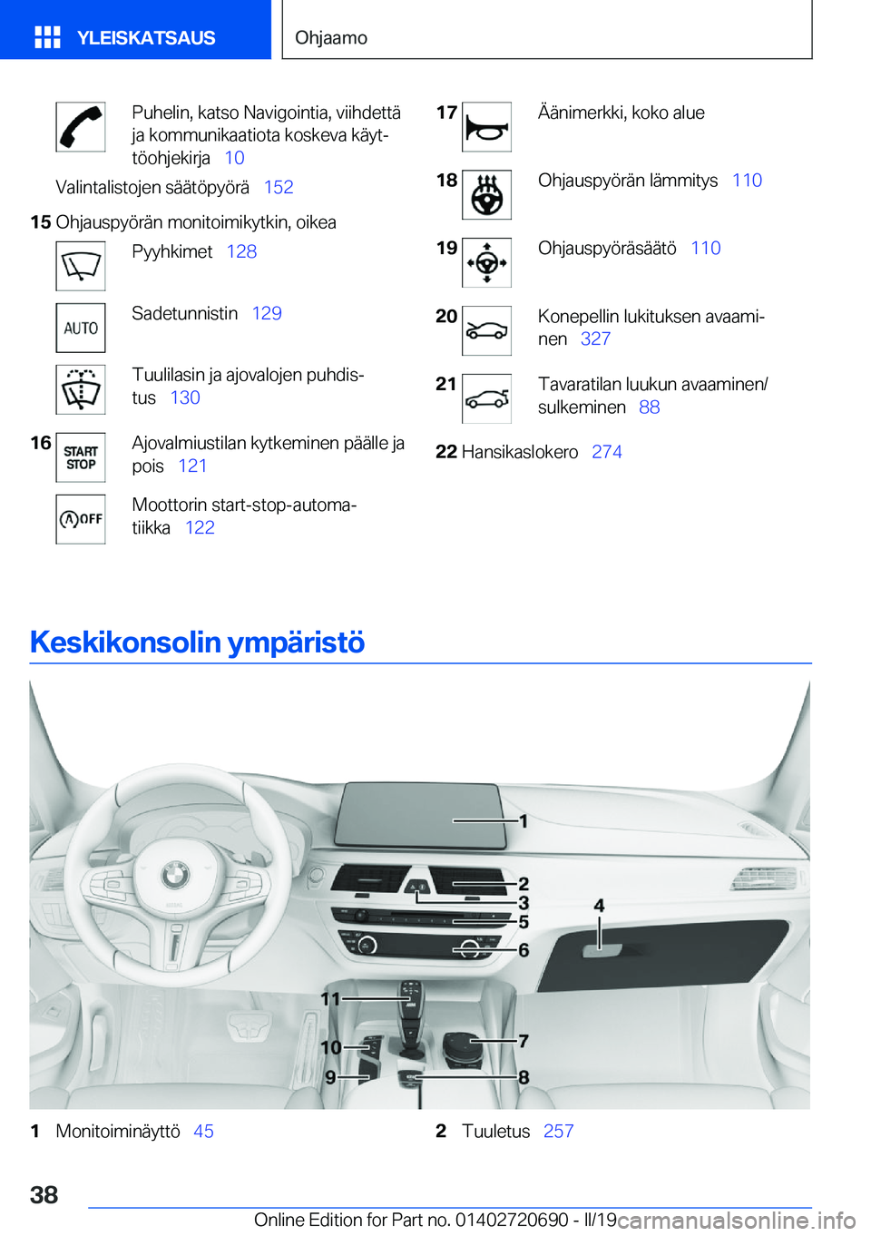 BMW M5 2019  Omistajan Käsikirja (in Finnish) �P�u�h�e�l�i�n�,��k�a�t�s�o��N�a�v�i�g�o�i�n�t�i�a�,��v�i�i�h�d�e�t�t�