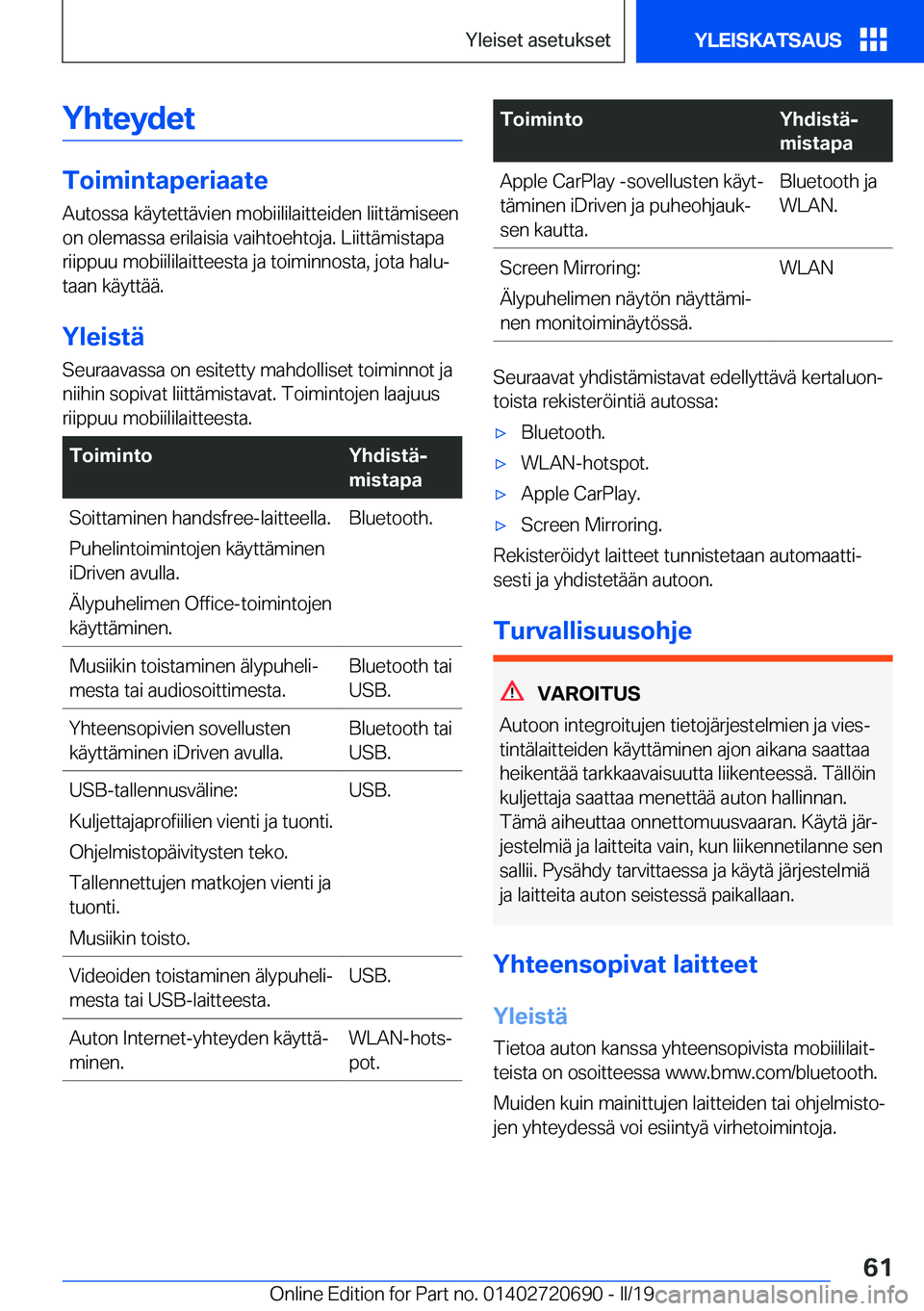 BMW M5 2019  Omistajan Käsikirja (in Finnish) �Y�h�t�e�y�d�e�t
�T�o�i�m�i�n�t�a�p�e�r�i�a�a�t�e
�A�u�t�o�s�s�a��k�
