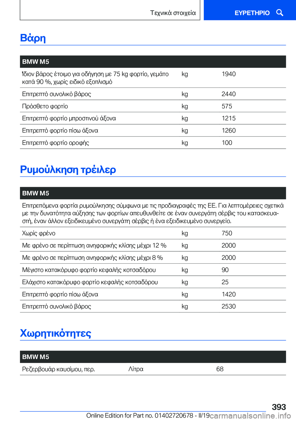 BMW M5 2019  ΟΔΗΓΌΣ ΧΡΉΣΗΣ (in Greek) Undy
�
�B�M�W��M�5Ov\b`�tndbe�ogb\_b�u\s�bvpuyfy�_w��7�5��k�g�ibdgRb�,�uw_ngb]sgn��9�0��%�,�jldRe�w\v\]o�wabc^\f_o�k