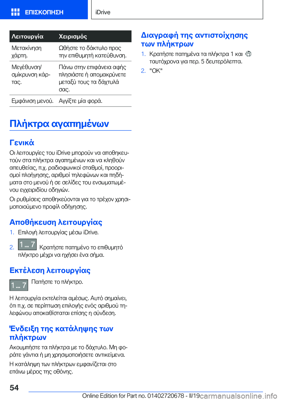 BMW M5 2019  ΟΔΗΓΌΣ ΧΡΉΣΗΣ (in Greek) ?w\gbhduRsiw\d\f_oe@wgs]R`yfy
jndgy�.kzpfgw�gb�vn]gh^b�cdbe gy`�wc\zh_ygp�]sgwpzh`fy�.@wuozh`fy�/
f_R]dh