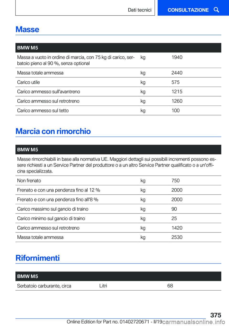 BMW M5 2019  Libretti Di Uso E manutenzione (in Italian) �M�a�s�s�e
�
�B�M�W��M�5�M�a�s�s�a��a��v�u�o�t�o��i�n��o�r�d�i�n�e��d�i��m�a�r�c�i�a�,��c�o�n��7�5��k�g��d�i��c�a�r�i�c�o�,��s�e�rª
�b�a�t�o�i�o��p�i�e�n�o��a�l��9�0��%�,��s�e�n�z