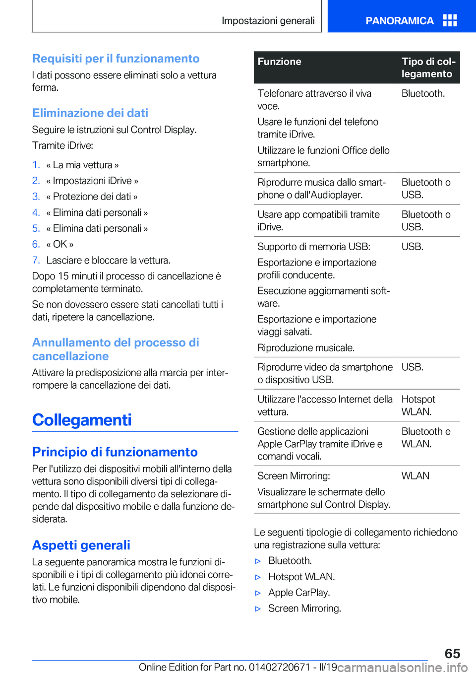 BMW M5 2019  Libretti Di Uso E manutenzione (in Italian) �R�e�q�u�i�s�i�t�i��p�e�r��i�l��f�u�n�z�i�o�n�a�m�e�n�t�o
�I��d�a�t�i��p�o�s�s�o�n�o��e�s�s�e�r�e��e�l�i�m�i�n�a�t�i��s�o�l�o��a��v�e�t�t�u�r�a �f�e�r�m�a�.
�E�l�i�m�i�n�a�z�i�o�n�e��d�e�i�