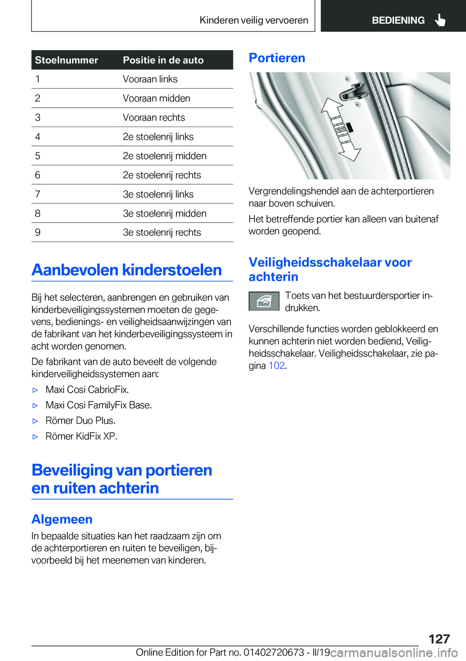 BMW M5 2019  Instructieboekjes (in Dutch) �S�t�o�e�l�n�u�m�m�e�r�P�o�s�i�t�i�e��i�n��d�e��a�u�t�o�1�V�o�o�r�a�a�n��l�i�n�k�s�2�V�o�o�r�a�a�n��m�i�d�d�e�n�3�V�o�o�r�a�a�n��r�e�c�h�t�s�4�2�e��s�t�o�e�l�e�n�r�i�j��l�i�n�k�s�5�2�e��s�t�o