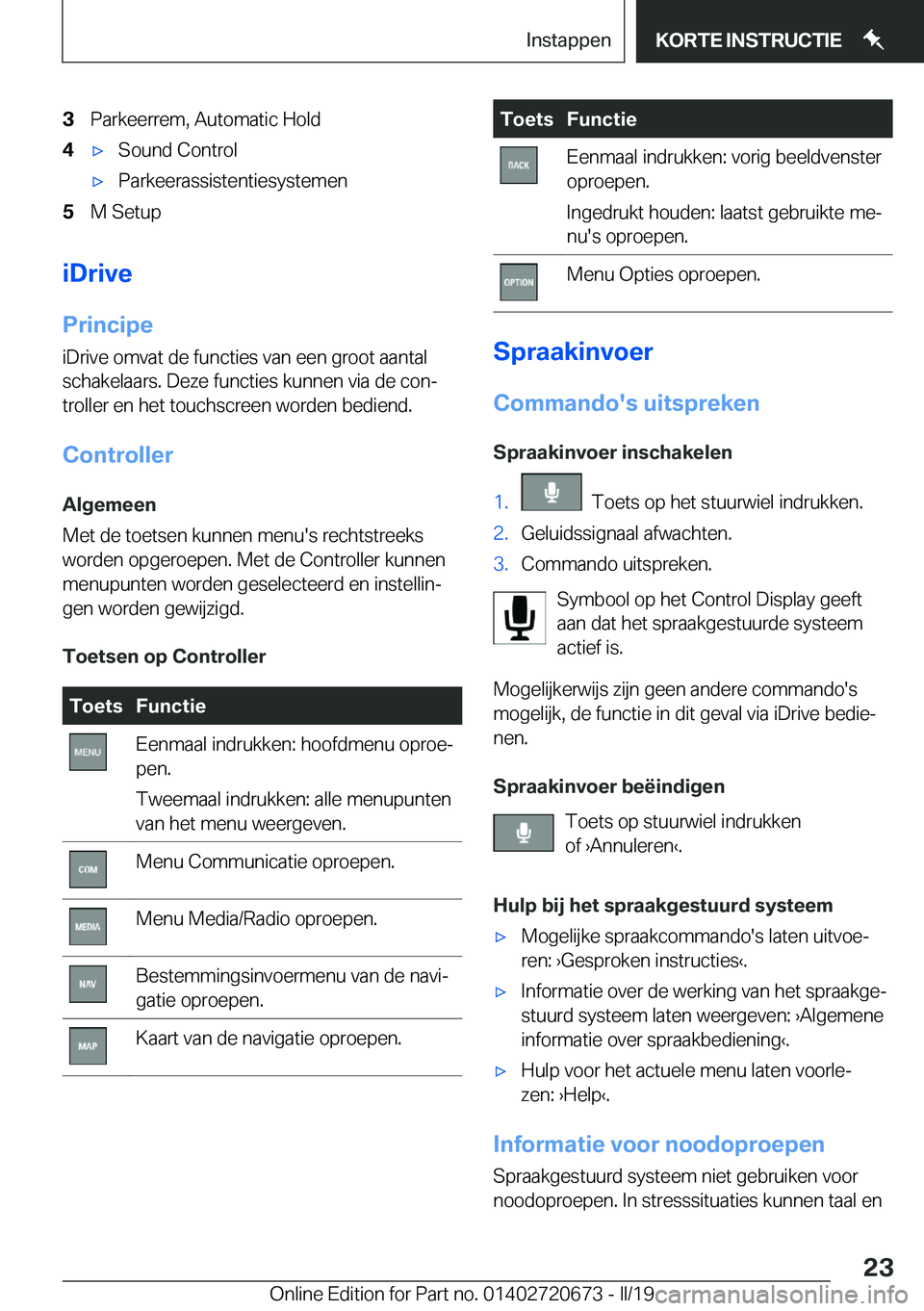 BMW M5 2019  Instructieboekjes (in Dutch) �3�P�a�r�k�e�e�r�r�e�m�,��A�u�t�o�m�a�t�i�c��H�o�l�d�4'x�S�o�u�n�d��C�o�n�t�r�o�l'x�P�a�r�k�e�e�r�a�s�s�i�s�t�e�n�t�i�e�s�y�s�t�e�m�e�n�5�M��S�e�t�u�p
�i�D�r�i�v�e
�P�r�i�n�c�i�p�e �i�D�r�