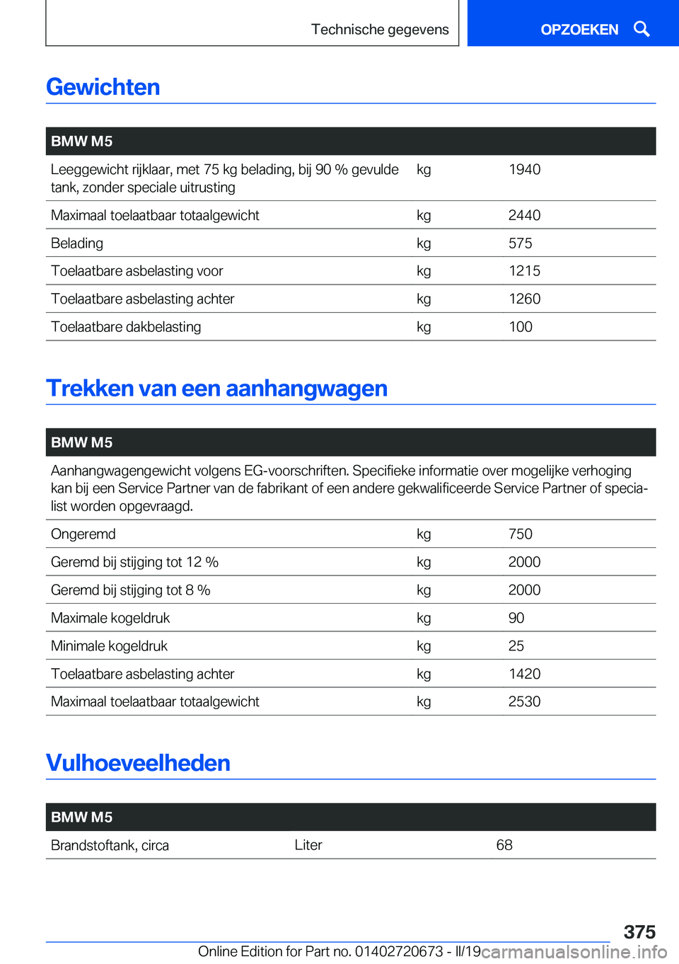 BMW M5 2019  Instructieboekjes (in Dutch) �G�e�w�i�c�h�t�e�n
�
�B�M�W��M�5�L�e�e�g�g�e�w�i�c�h�t��r�i�j�k�l�a�a�r�,��m�e�t��7�5��k�g��b�e�l�a�d�i�n�g�,��b�i�j��9�0��%��g�e�v�u�l�d�e
�t�a�n�k�,��z�o�n�d�e�r��s�p�e�c�i�a�l�e��u�i�