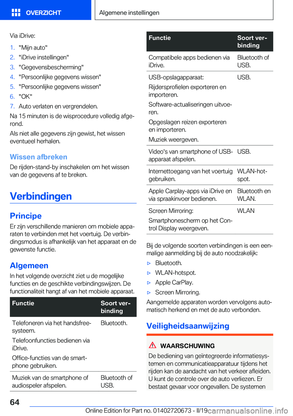 BMW M5 2019  Instructieboekjes (in Dutch) �V�i�a��i�D�r�i�v�e�:�1�.��M�i�j�n��a�u�t�o��2�.��i�D�r�i�v�e��i�n�s�t�e�l�l�i�n�g�e�n��3�.��G�e�g�e�v�e�n�s�b�e�s�c�h�e�r�m�i�n�g��4�.��P�e�r�s�o�o�n�l�i�j�k�e��g�e�g�e�v�e�n�s��w�i�s�s�e