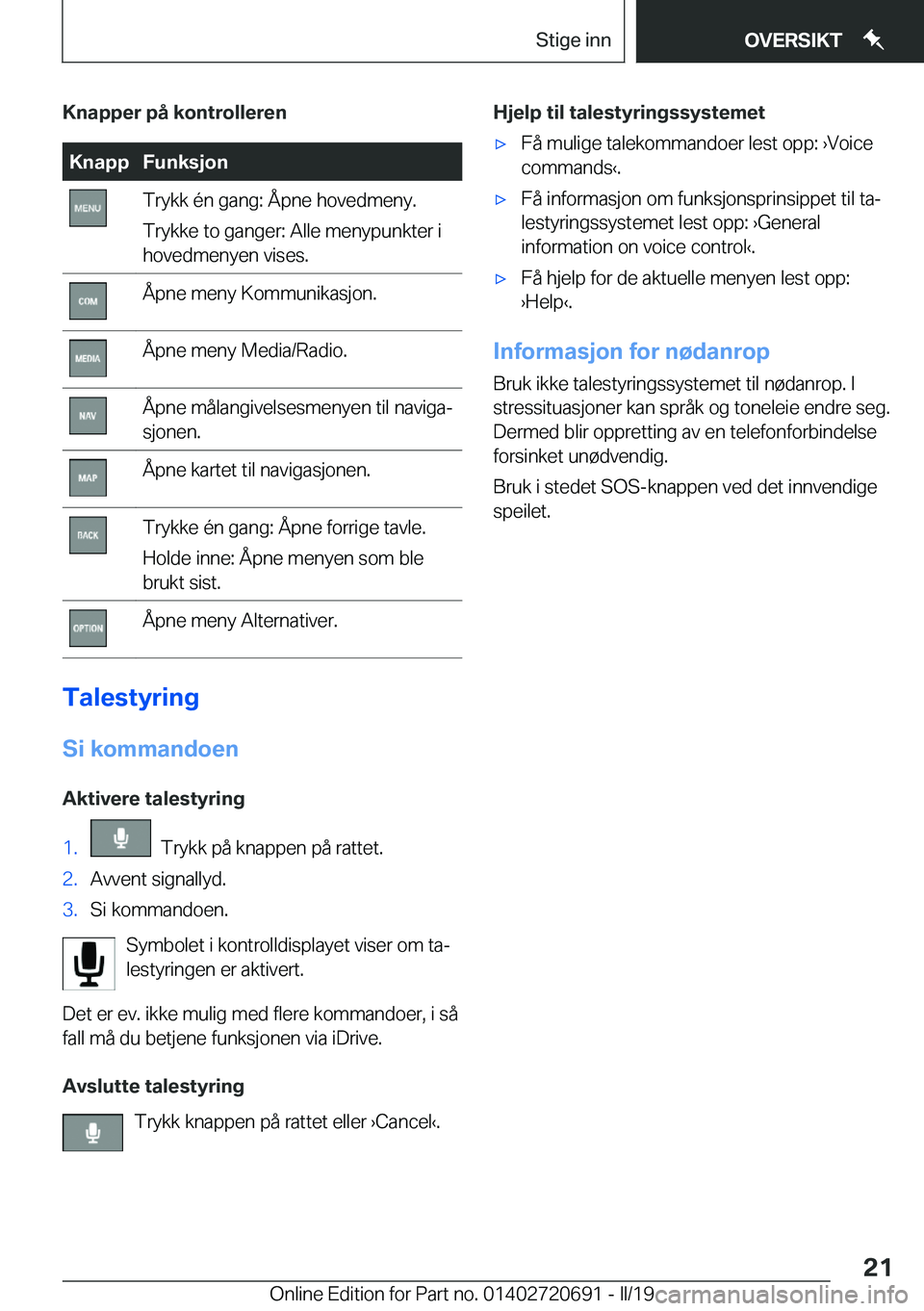 BMW M5 2019  InstruksjonsbØker (in Norwegian) �K�n�a�p�p�e�r��p�å��k�o�n�t�r�o�l�l�e�r�e�n�K�n�a�p�p�F�u�n�k�s�j�o�n�T�r�y�k�k��