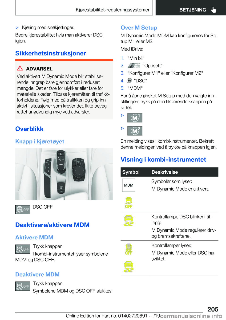 BMW M5 2019  InstruksjonsbØker (in Norwegian) 'x�K�j�