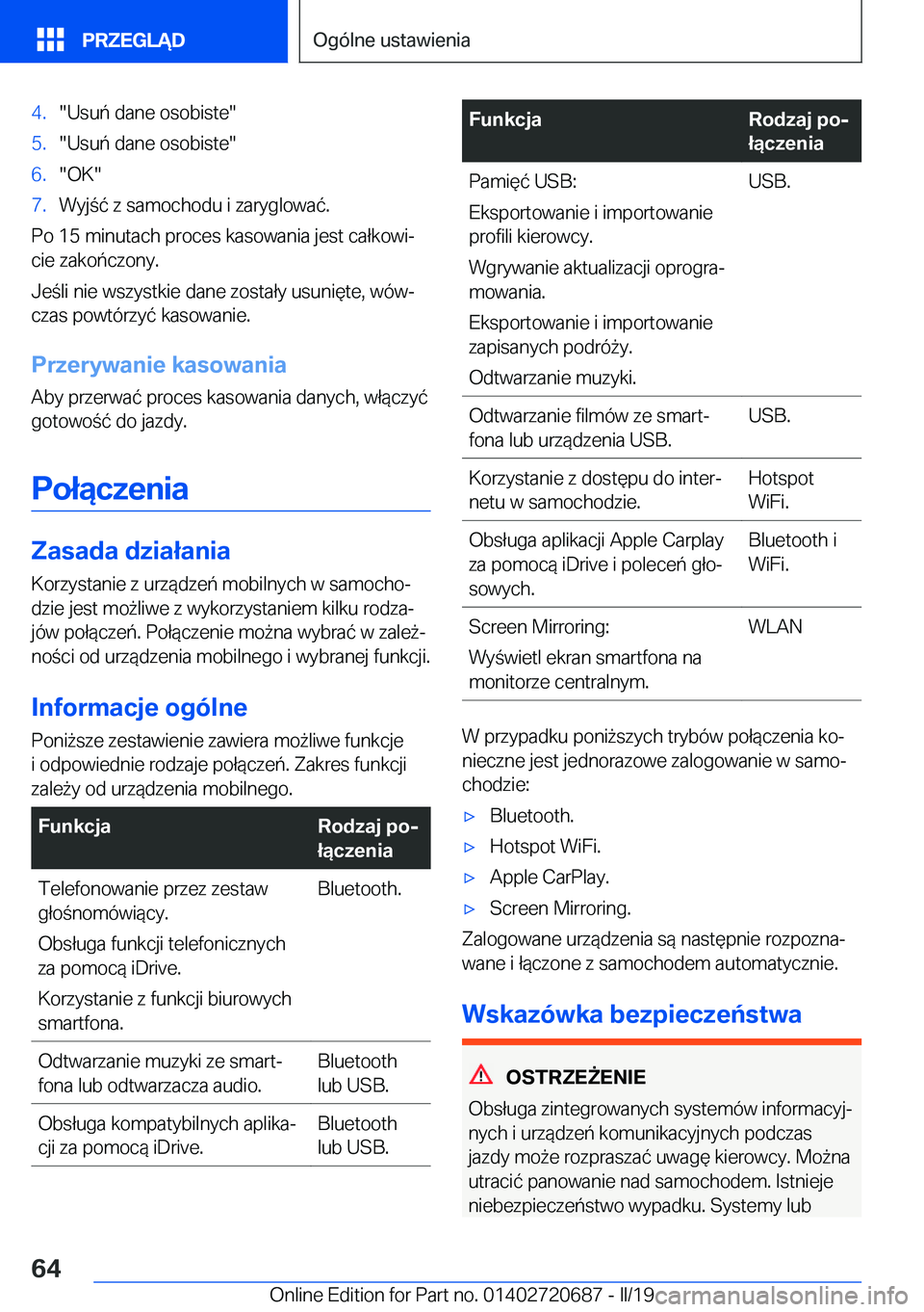 BMW M5 2019  Instrukcja obsługi (in Polish) �4�.��U�s�u�