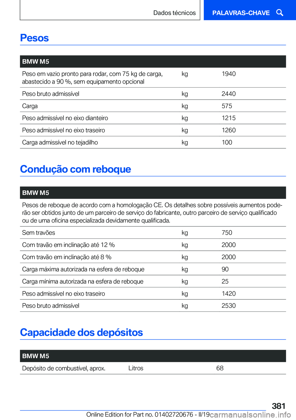 BMW M5 2019  Manual do condutor (in Portuguese) �P�e�s�o�s
�
�B�M�W��M�5�P�e�s�o��e�m��v�a�z�i�o��p�r�o�n�t�o��p�a�r�a��r�o�d�a�r�,��c�o�m��7�5��k�g��d�e��c�a�r�g�a�,�a�b�a�s�t�e�c�i�d�o��a��9�0��%�,��s�e�m��e�q�u�i�p�a�m�e�n�t�o�