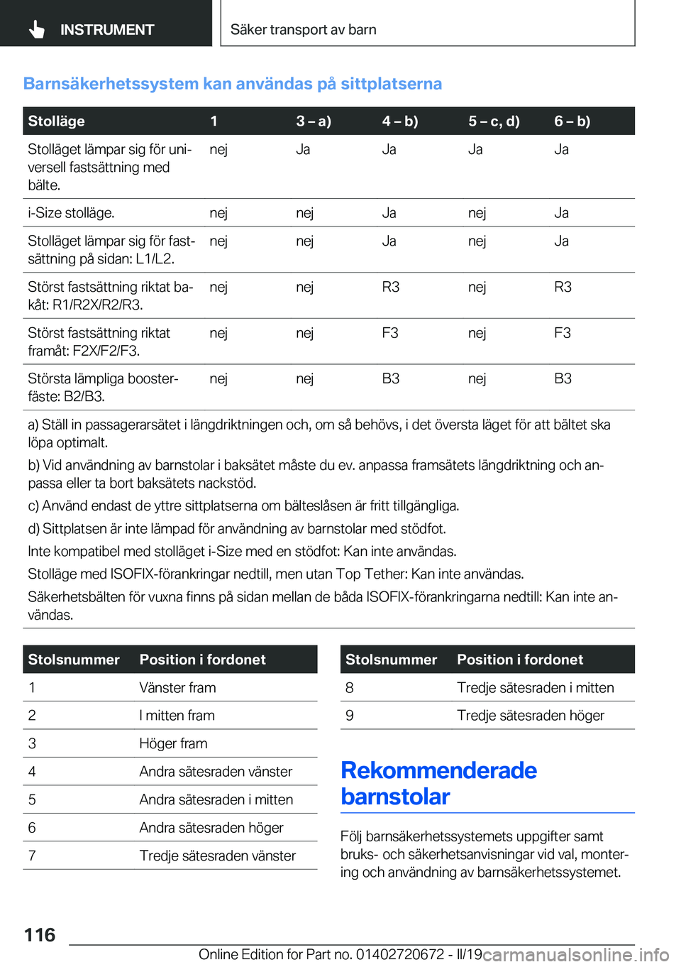 BMW M5 2019  InstruktionsbÖcker (in Swedish) �B�a�r�n�s�ä�k�e�r�h�e�t�s�s�y�s�t�e�m��k�a�n��a�n�v�ä�n�d�a�s��p�å��s�i�t�t�p�l�a�t�s�e�r�n�a
��S�t�o�l�l�ä�g�e�1�3�m��a�
�4�m��b�
�5�m��c�,��d�
�6�m��b�
�S�t�o�l�l�ä�g�e�t��l