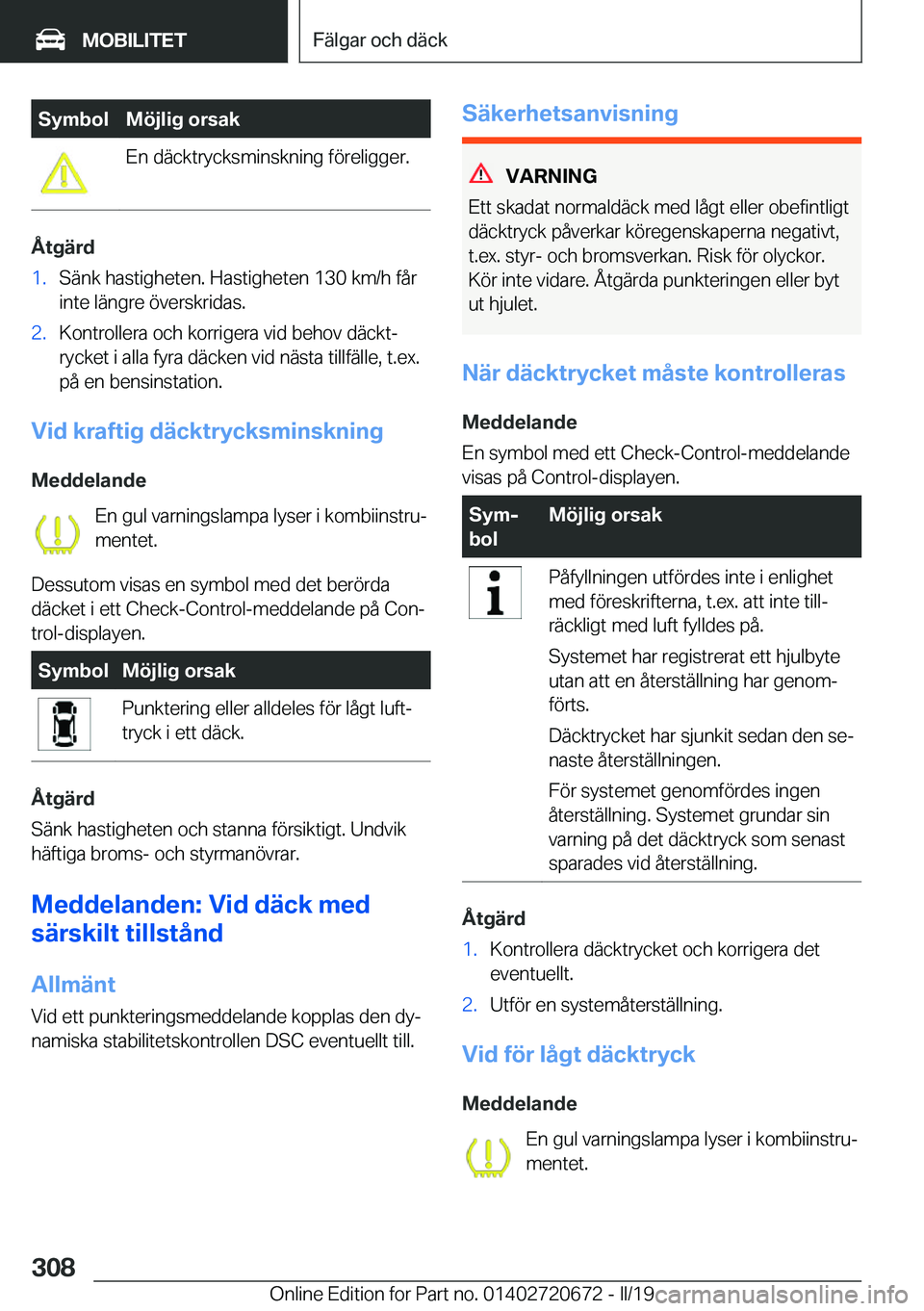 BMW M5 2019  InstruktionsbÖcker (in Swedish) �S�y�m�b�o�l�M�