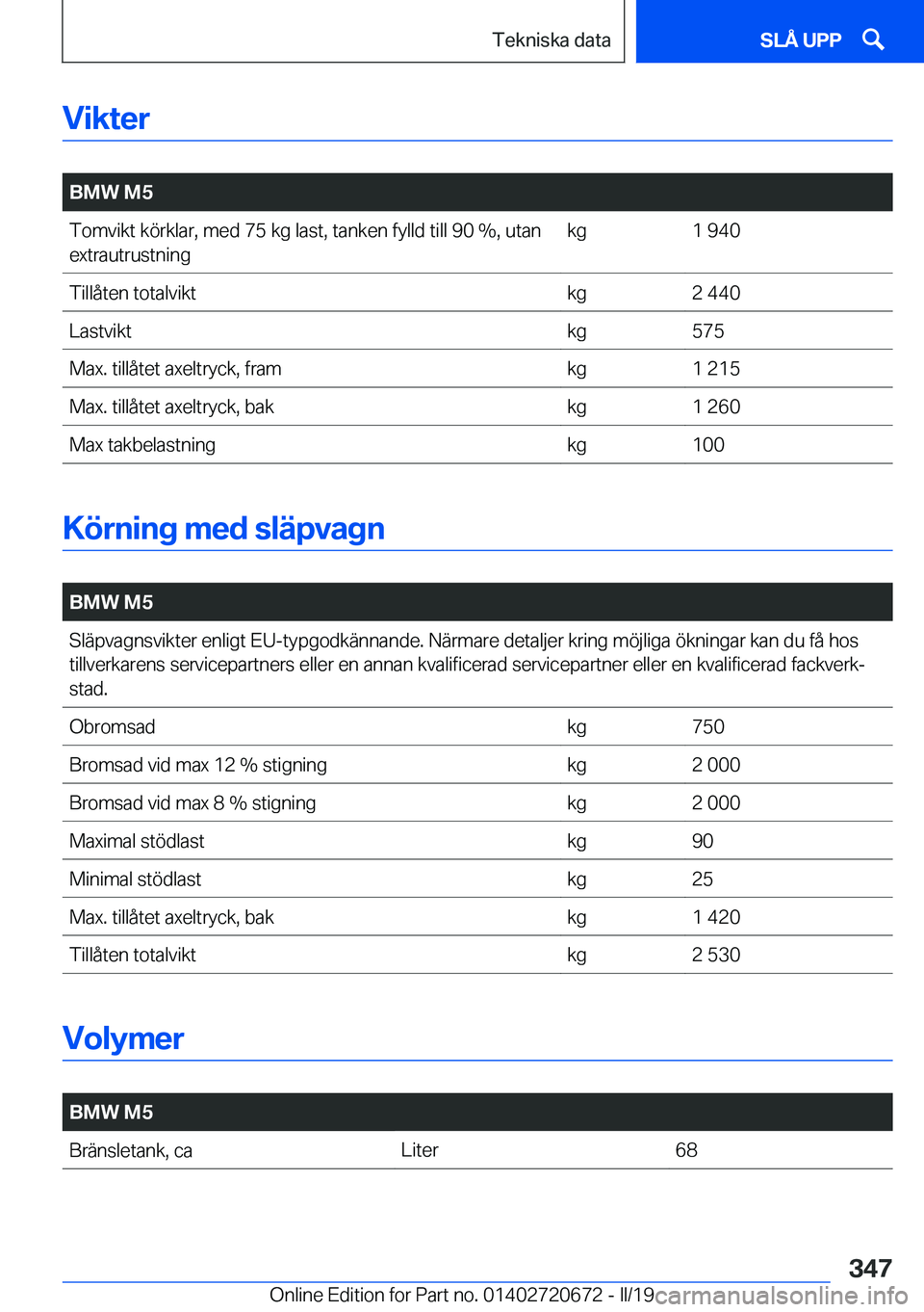 BMW M5 2019  InstruktionsbÖcker (in Swedish) �V�i�k�t�e�r
�
�B�M�W��M�5�T�o�m�v�i�k�t��k�