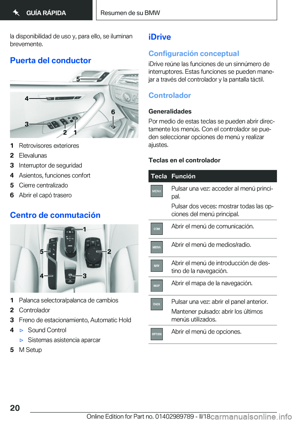 BMW M5 2018  Manuales de Empleo (in Spanish) �l�a� �d�i�s�p�o�n�i�b�i�l�i�d�a�d� �d�e� �u�s�o� �y�,� �p�a�r�a� �e�l�l�o�,� �s�e� �i�l�u�m�i�n�a�n
�b�r�e�v�e�m�e�n�t�e�.
�P�u�e�r�t�a��d�e�l��c�o�n�d�u�c�t�o�r�1�R�e�t�r�o�v�i�s�o�r�e�s� �e�x�t�e