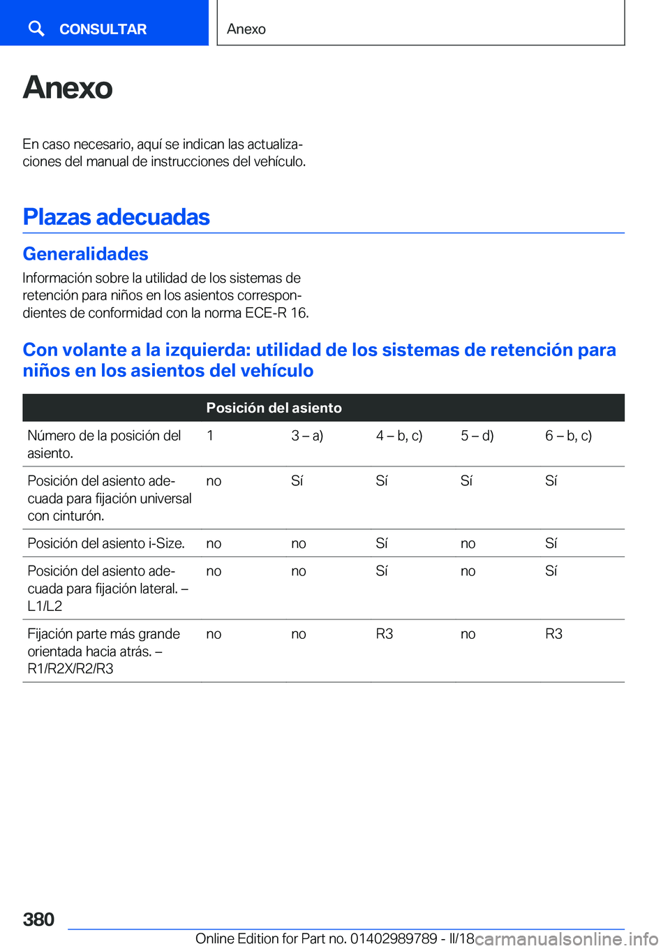 BMW M5 2018  Manuales de Empleo (in Spanish) �A�n�e�x�o�E�n� �c�a�s�o� �n�e�c�e�s�a�r�i�o�,� �a�q�u�í� �s�e� �i�n�d�i�c�a�n� �l�a�s� �a�c�t�u�a�l�i�z�aª�c�i�o�n�e�s� �d�e�l� �m�a�n�u�a�l� �d�e� �i�n�s�t�r�u�c�c�i�o�n�e�s� �d�e�l� �v�e�h�í�c�