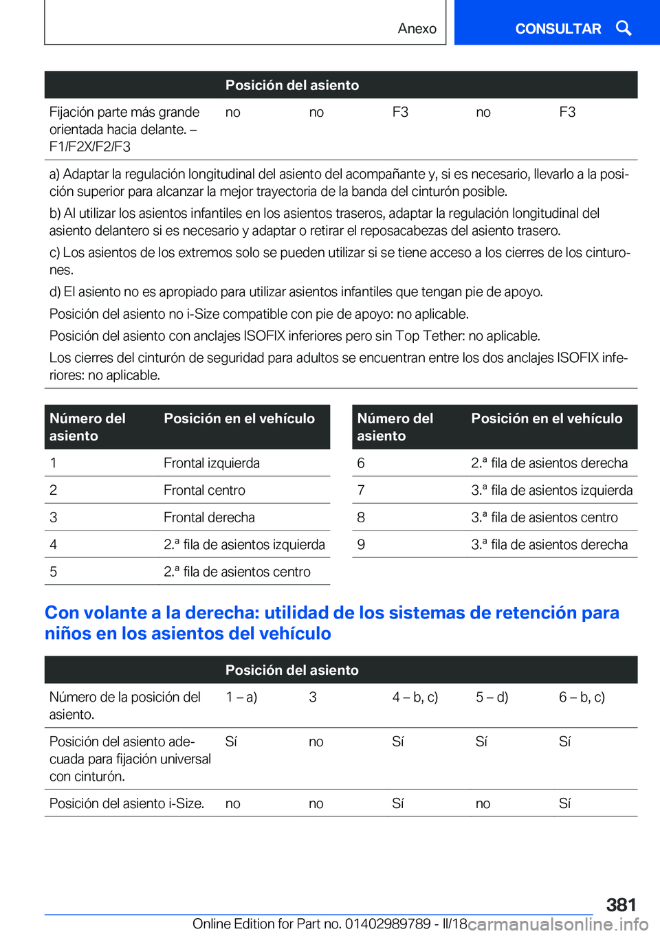 BMW M5 2018  Manuales de Empleo (in Spanish) �P�o�s�i�c�i�