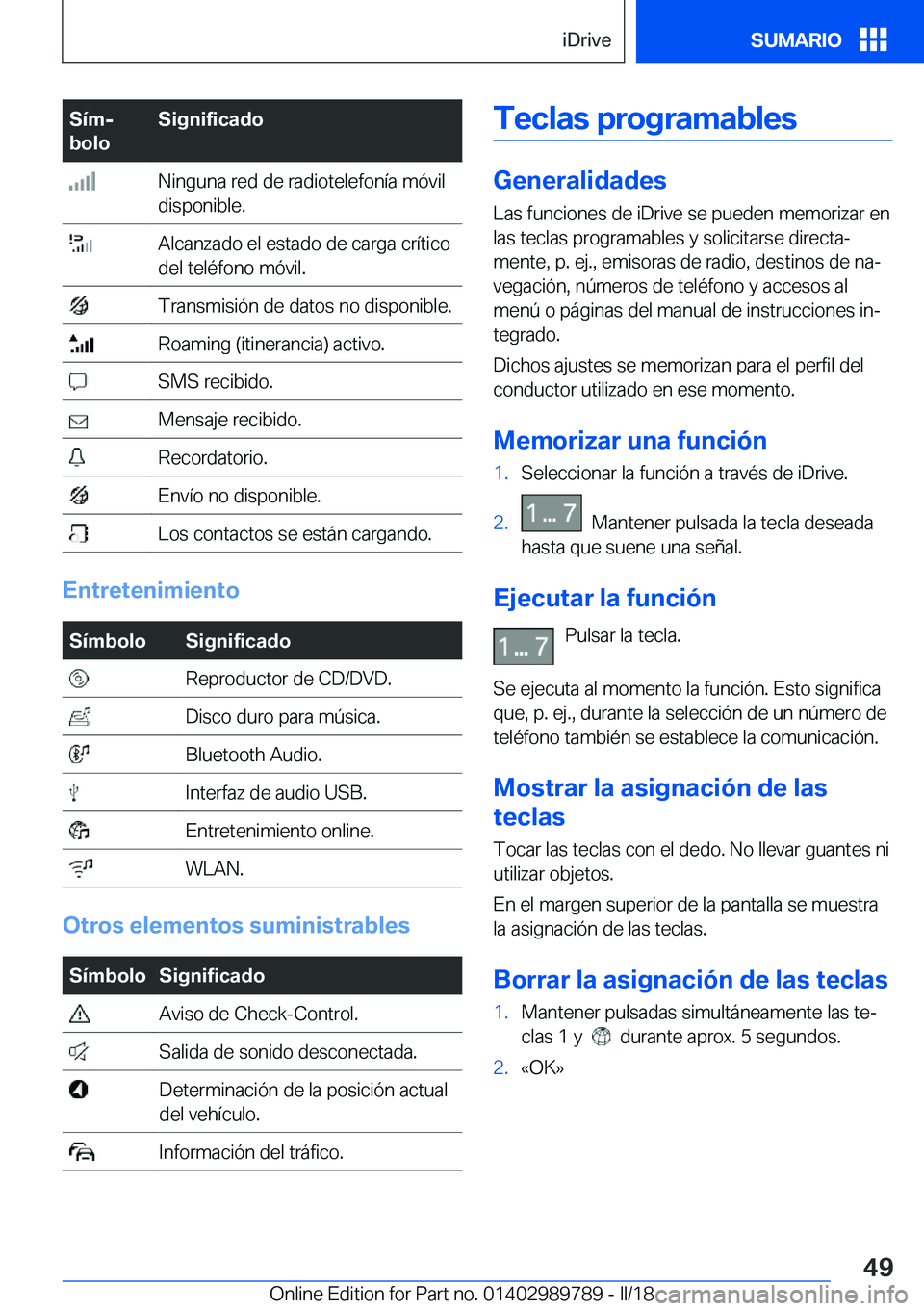 BMW M5 2018  Manuales de Empleo (in Spanish) �S�
