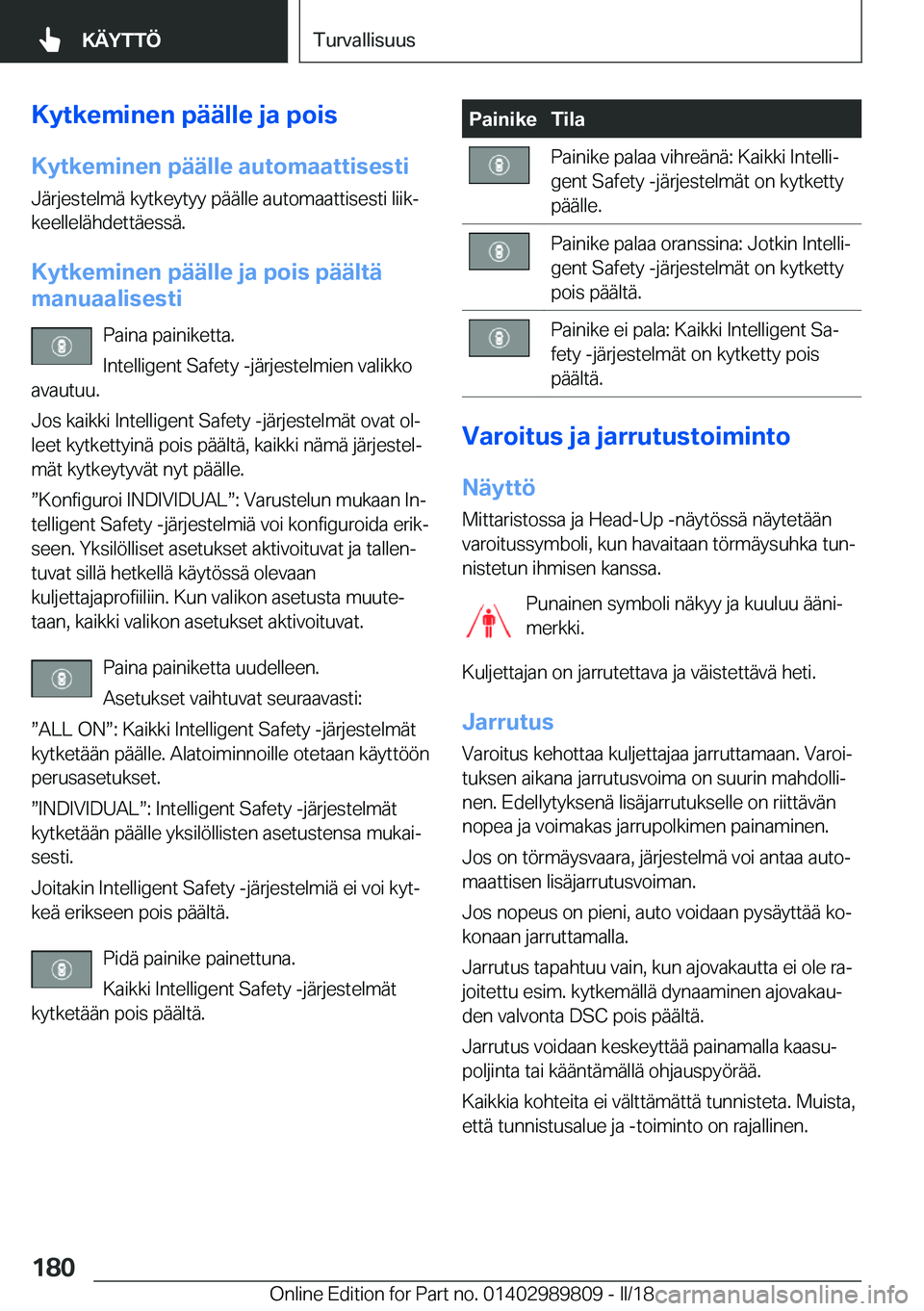BMW M5 2018  Omistajan Käsikirja (in Finnish) �K�y�t�k�e�m�i�n�e�n��p�