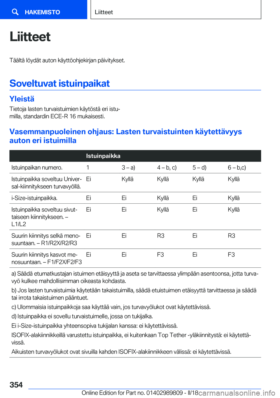 BMW M5 2018  Omistajan Käsikirja (in Finnish) �L�i�i�t�t�e�e�t�T�ä�ä�l�t�ä� �l�ö�y�d�ä�t� �a�u�t�o�n� �k�ä�y�t�t�ö�o�h�j�e�k�i�r�j�a�n� �p�ä�i�v�i�t�y�k�s�e�t�.
�S�o�v�e�l�t�u�v�a�t��i�s�t�u�i�n�p�a�i�k�a�t
�Y�l�e�i�s�t�