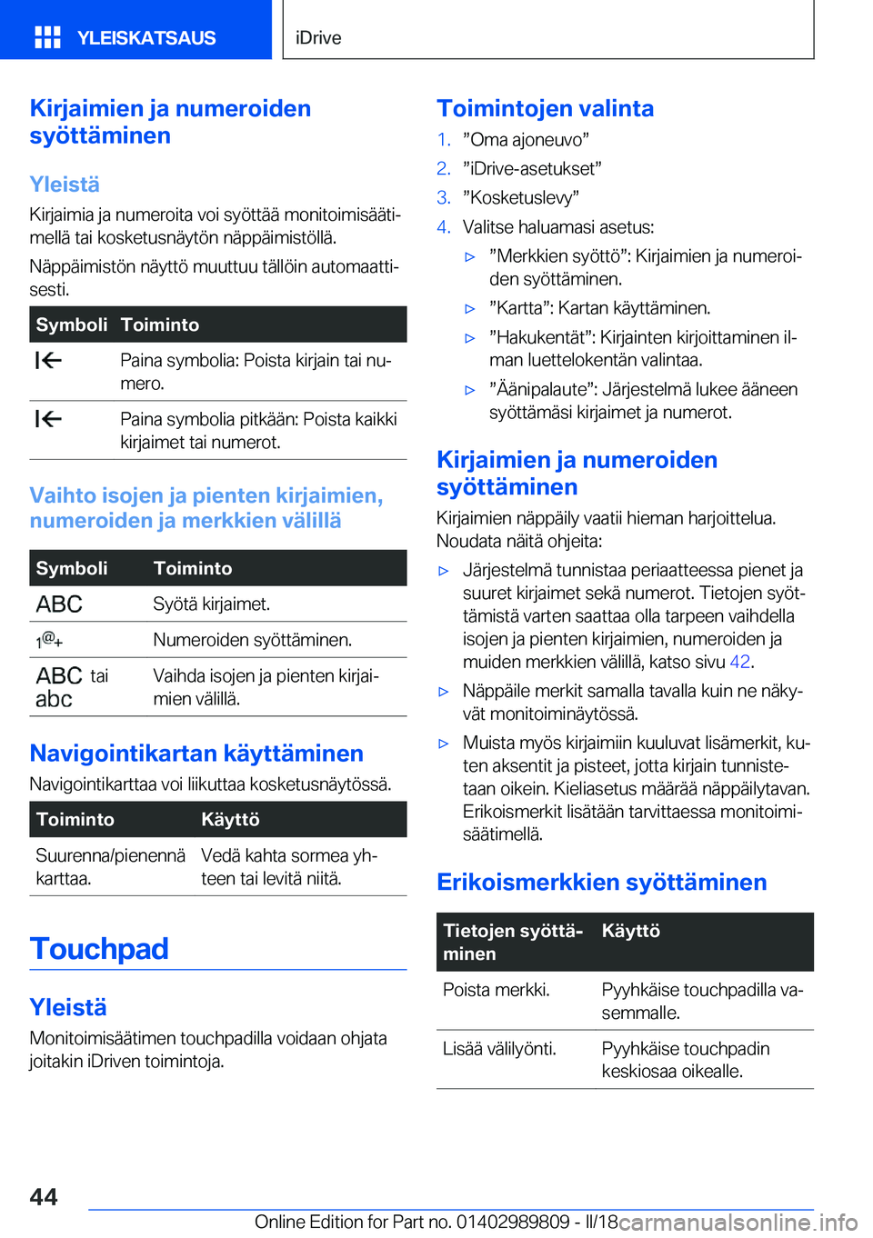 BMW M5 2018  Omistajan Käsikirja (in Finnish) �K�i�r�j�a�i�m�i�e�n��j�a��n�u�m�e�r�o�i�d�e�n
�s�y�