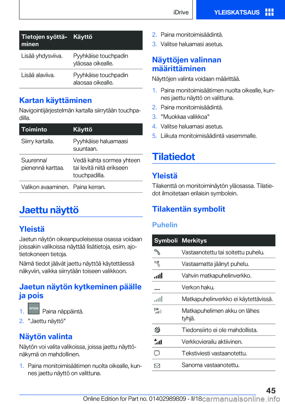 BMW M5 2018  Omistajan Käsikirja (in Finnish) �T�i�e�t�o�j�e�n��s�y�