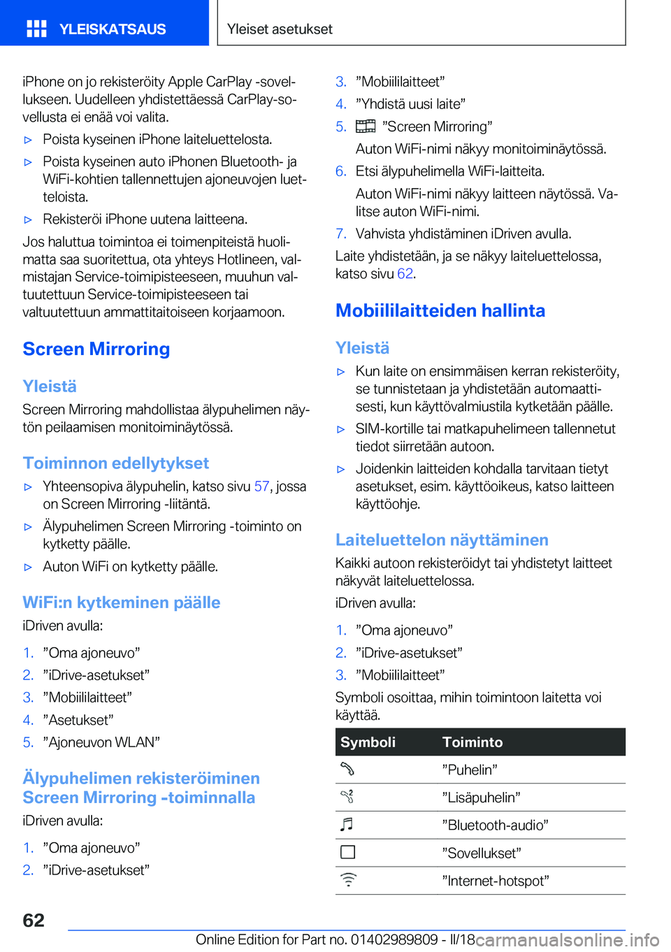 BMW M5 2018  Omistajan Käsikirja (in Finnish) �i�P�h�o�n�e� �o�n� �j�o� �r�e�k�i�s�t�e�r�ö�i�t�y� �A�p�p�l�e� �C�a�r�P�l�a�y� �-�s�o�v�e�lj�l�u�k�s�e�e�n�.� �U�u�d�e�l�l�e�e�n� �y�h�d�i�s�t�e�t�t�ä�e�s�s�ä� �C�a�r�P�l�a�y�-�s�oj
�v�e�l�l�u�s
