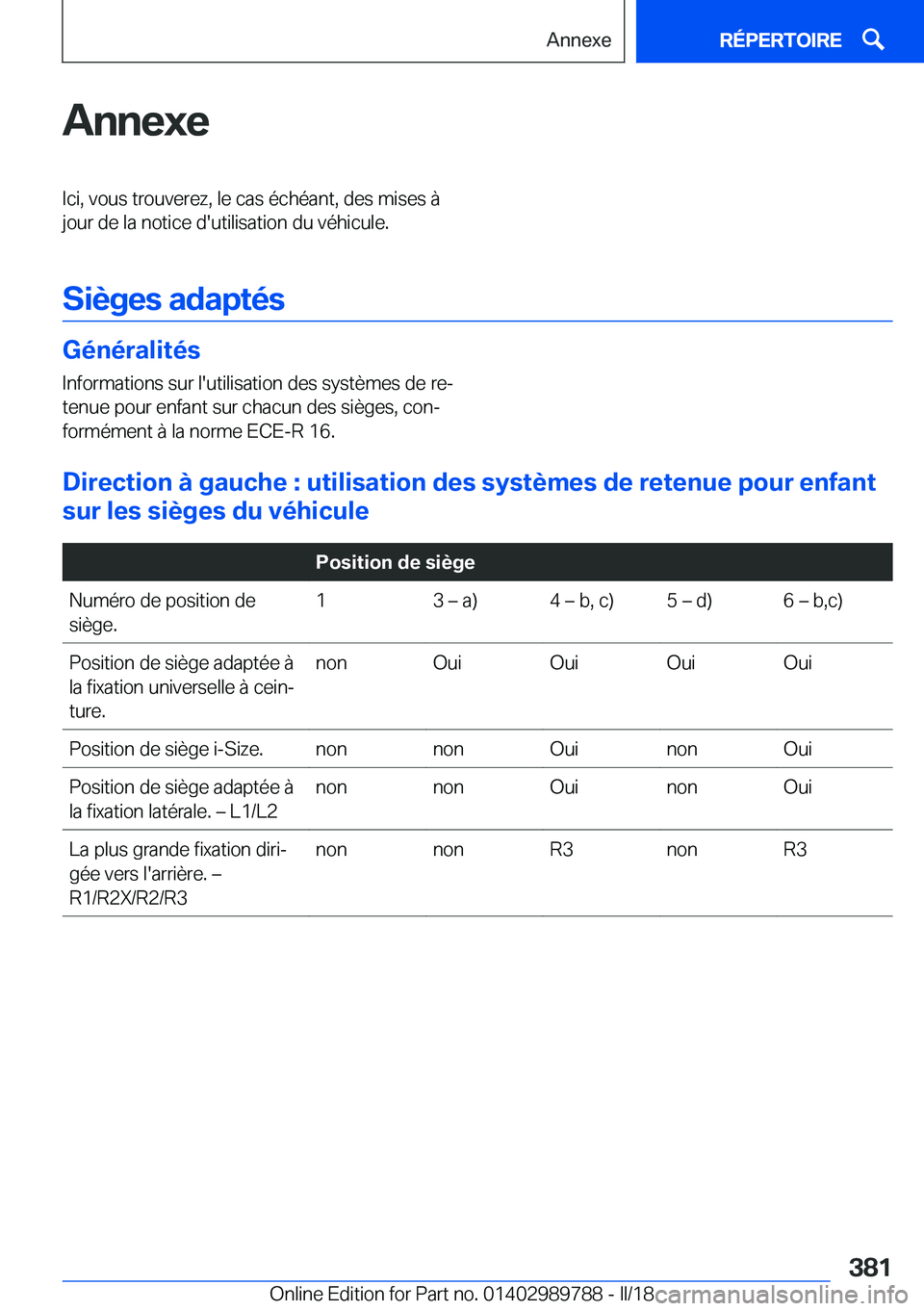 BMW M5 2018  Notices Demploi (in French) �A�n�n�e�x�e�I�c�i�,� �v�o�u�s� �t�r�o�u�v�e�r�e�z�,� �l�e� �c�a�s� �é�c�h�é�a�n�t�,� �d�e�s� �m�i�s�e�s� �à�j�o�u�r� �d�e� �l�a� �n�o�t�i�c�e� �d�'�u�t�i�l�i�s�a�t�i�o�n� �d�u� �v�é�h�i�c�u�l