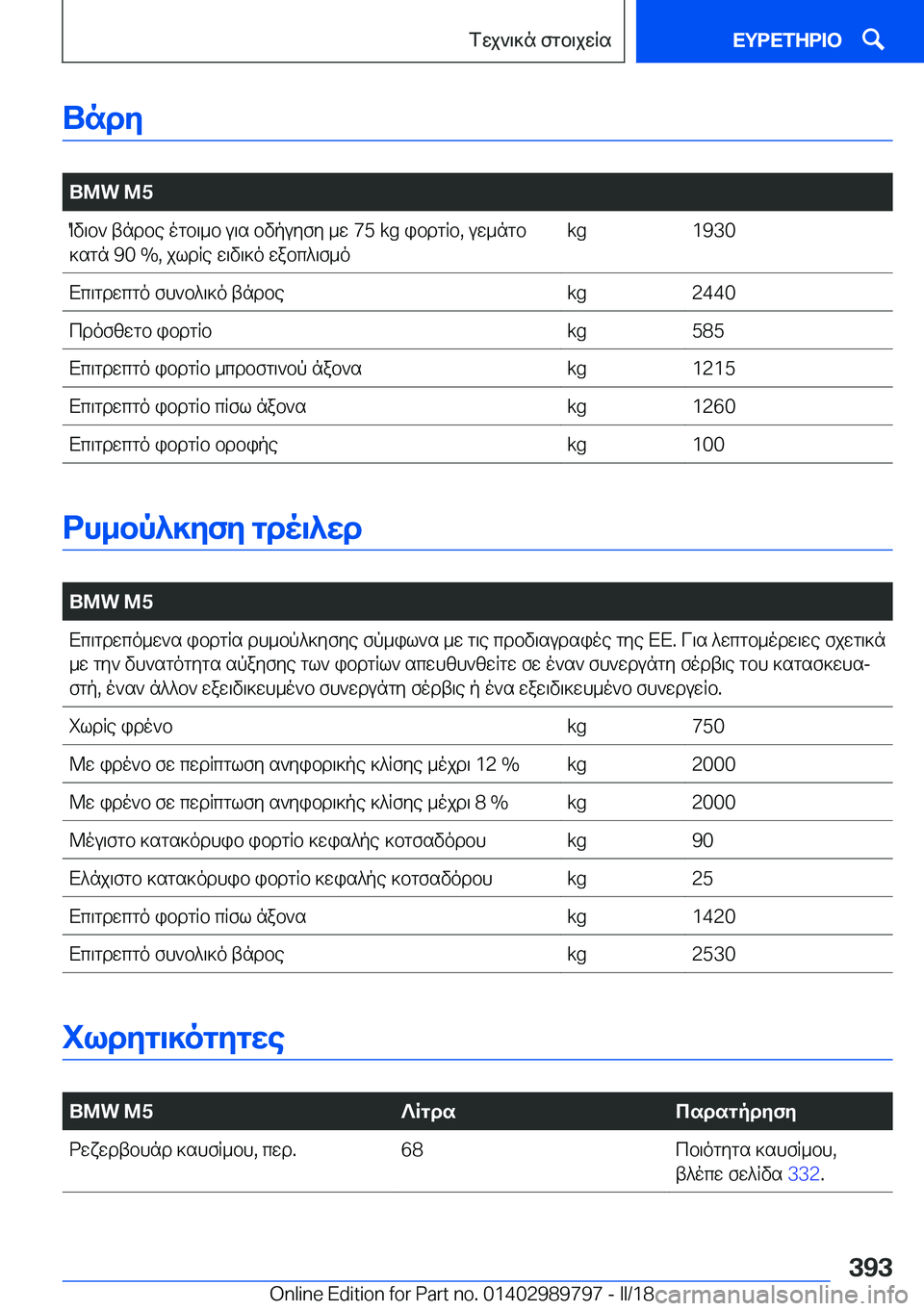 BMW M5 2018  ΟΔΗΓΌΣ ΧΡΉΣΗΣ (in Greek) Undy
� 
�B�M�W��M�5 O v \ b `�  t n d b e�  o g b \ _ b�  u \ s�  b v p u y f y�  _ w� �7�5� �k�g�  i b d g q b�,�  u w _ n g b ] s g n� �9�0� �%�,�  j l d q e�  w \ v \ ] o�  w a b c ^ \ f _ o�k