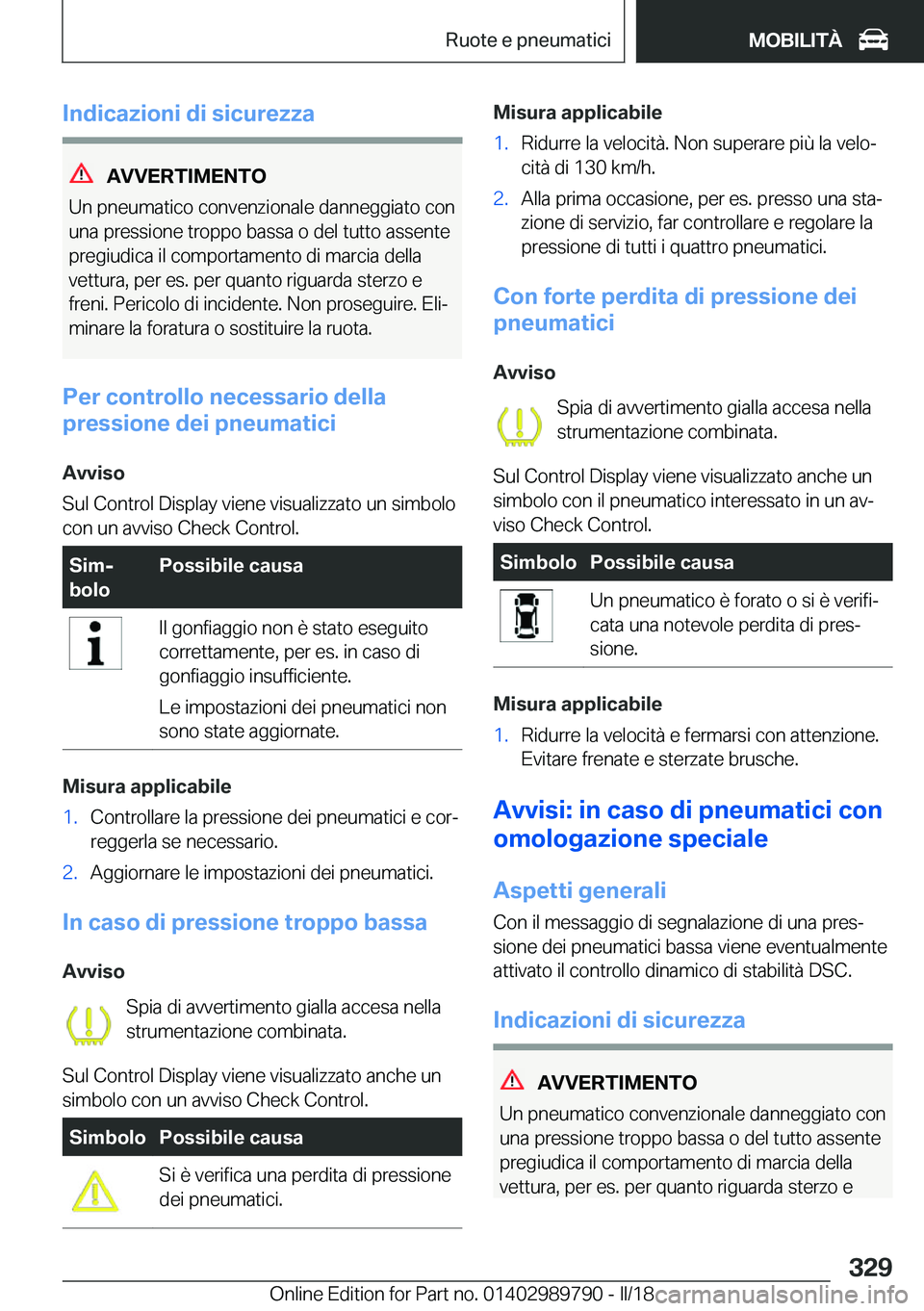 BMW M5 2018  Libretti Di Uso E manutenzione (in Italian) �I�n�d�i�c�a�z�i�o�n�i��d�i��s�i�c�u�r�e�z�z�a
�A�V�V�E�R�T�I�M�E�N�T�O
�U�n� �p�n�e�u�m�a�t�i�c�o� �c�o�n�v�e�n�z�i�o�n�a�l�e� �d�a�n�n�e�g�g�i�a�t�o� �c�o�n �u�n�a� �p�r�e�s�s�i�o�n�e� �t�r�o�p�p�