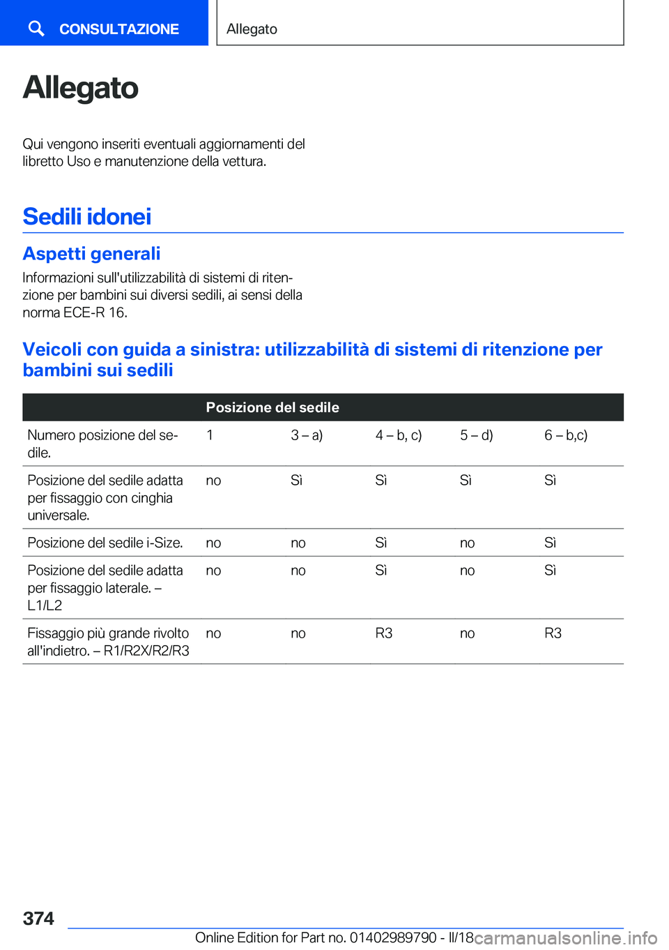 BMW M5 2018  Libretti Di Uso E manutenzione (in Italian) �A�l�l�e�g�a�t�o�Q�u�i� �v�e�n�g�o�n�o� �i�n�s�e�r�i�t�i� �e�v�e�n�t�u�a�l�i� �a�g�g�i�o�r�n�a�m�e�n�t�i� �d�e�l
�l�i�b�r�e�t�t�o� �U�s�o� �e� �m�a�n�u�t�e�n�z�i�o�n�e� �d�e�l�l�a� �v�e�t�t�u�r�a�.
�S