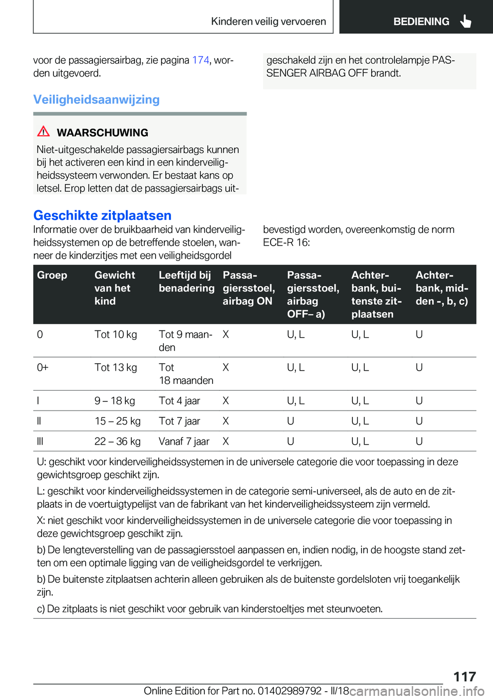 BMW M5 2018  Instructieboekjes (in Dutch) �v�o�o�r� �d�e� �p�a�s�s�a�g�i�e�r�s�a�i�r�b�a�g�,� �z�i�e� �p�a�g�i�n�a� �1�7�4�,� �w�o�rj
�d�e�n� �u�i�t�g�e�v�o�e�r�d�.
�V�e�i�l�i�g�h�e�i�d�s�a�a�n�w�i�j�z�i�n�g
�W�A�A�R�S�C�H�U�W�I�N�G
�N�i�e�t