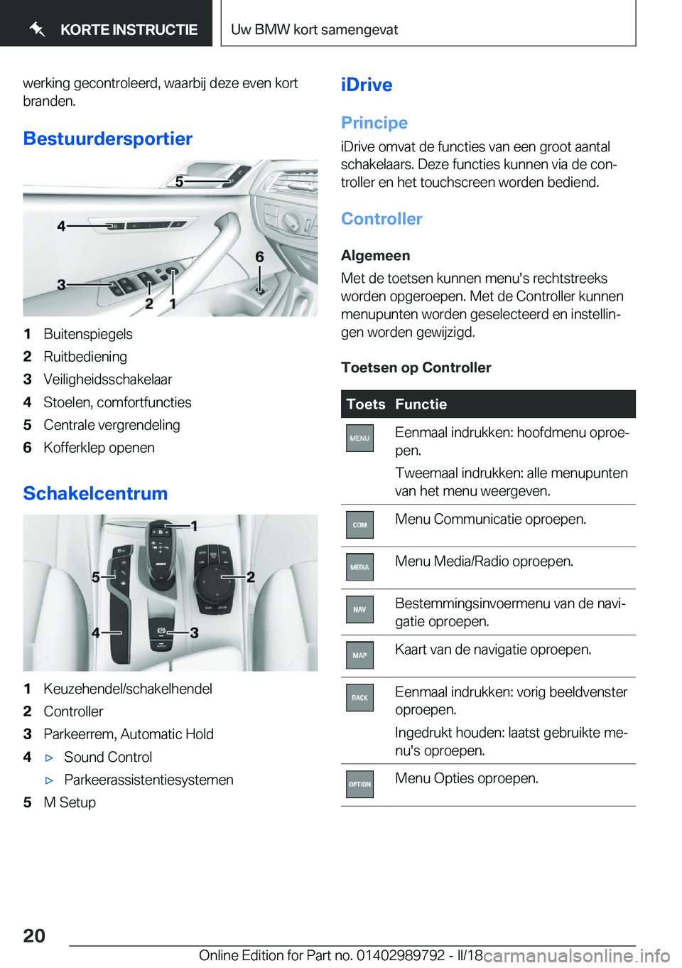 BMW M5 2018  Instructieboekjes (in Dutch) �w�e�r�k�i�n�g� �g�e�c�o�n�t�r�o�l�e�e�r�d�,� �w�a�a�r�b�i�j� �d�e�z�e� �e�v�e�n� �k�o�r�t�b�r�a�n�d�e�n�.
�B�e�s�t�u�u�r�d�e�r�s�p�o�r�t�i�e�r�1�B�u�i�t�e�n�s�p�i�e�g�e�l�s�2�R�u�i�t�b�e�d�i�e�n�i�n�