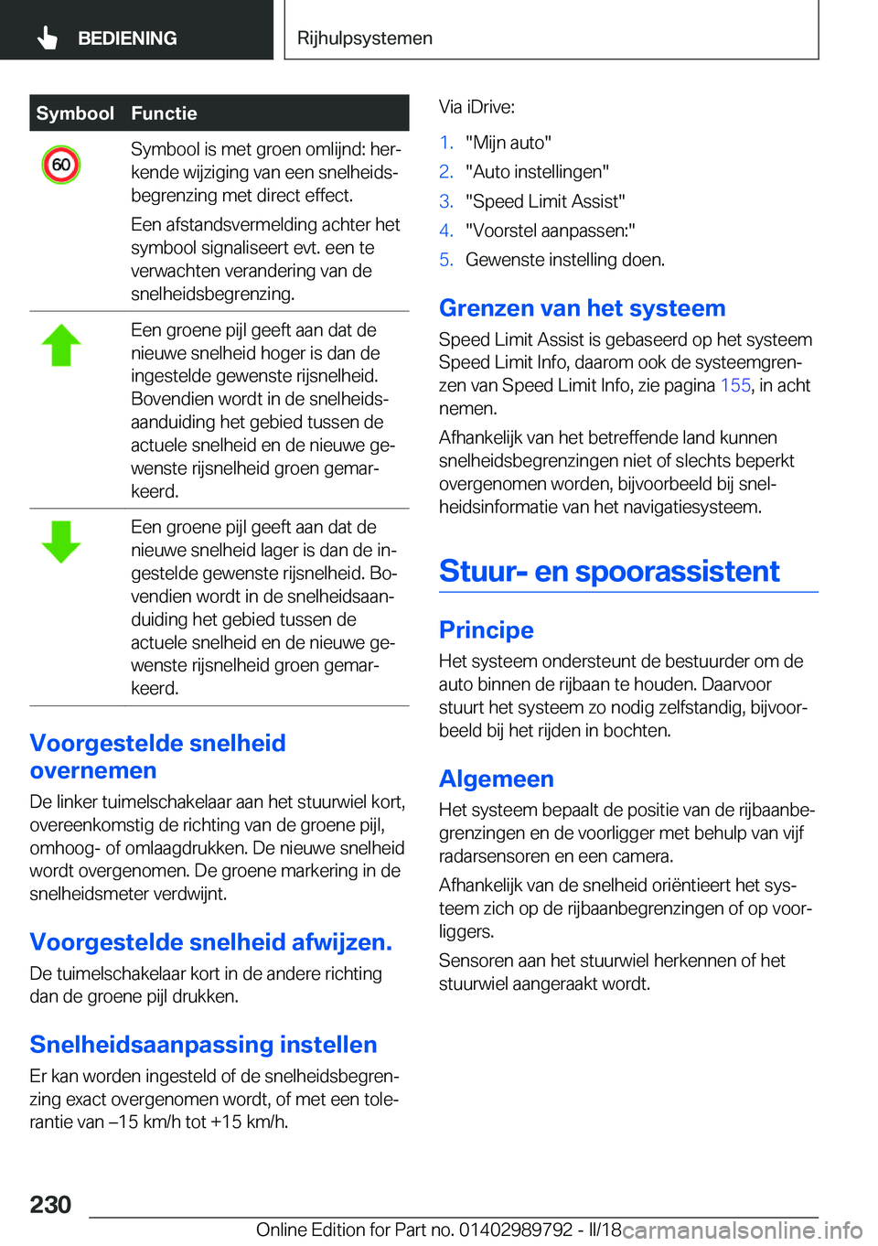 BMW M5 2018  Instructieboekjes (in Dutch) �S�y�m�b�o�o�l�F�u�n�c�t�i�e�S�y�m�b�o�o�l� �i�s� �m�e�t� �g�r�o�e�n� �o�m�l�i�j�n�d�:� �h�e�rj
�k�e�n�d�e� �w�i�j�z�i�g�i�n�g� �v�a�n� �e�e�n� �s�n�e�l�h�e�i�d�sj �b�e�g�r�e�n�z�i�n�g� �m�e�t� �d�i