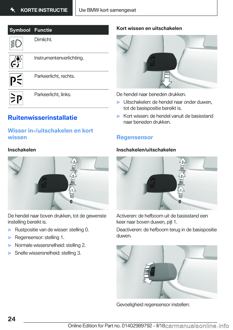BMW M5 2018  Instructieboekjes (in Dutch) �S�y�m�b�o�o�l�F�u�n�c�t�i�e�D�i�m�l�i�c�h�t�.�I�n�s�t�r�u�m�e�n�t�e�n�v�e�r�l�i�c�h�t�i�n�g�.�P�a�r�k�e�e�r�l�i�c�h�t�,� �r�e�c�h�t�s�.�P�a�r�k�e�e�r�l�i�c�h�t�,� �l�i�n�k�s�.
�R�u�i�t�e�n�w�i�s�s�e�